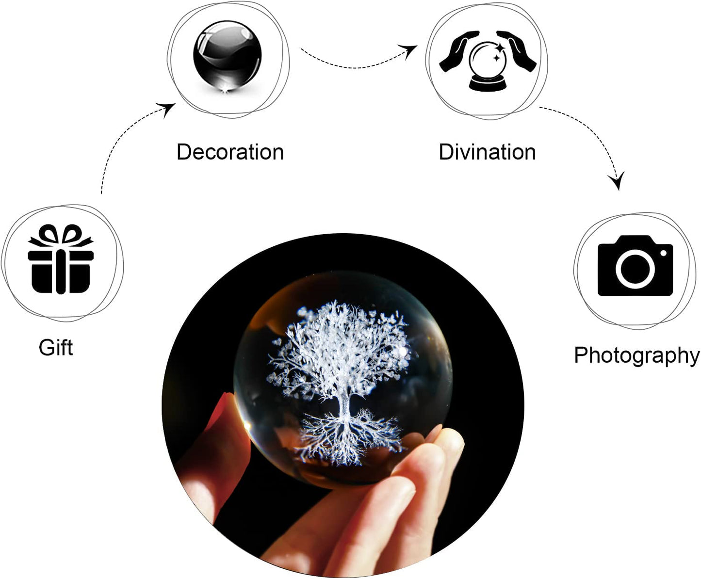 H&D HYALINE & DORA 60mm Tree of Life Crystal Ball with Stand Decorative Paperweight 3D Laser Engraved Glass Plant Life Tree Sphere Novelty Home Decor