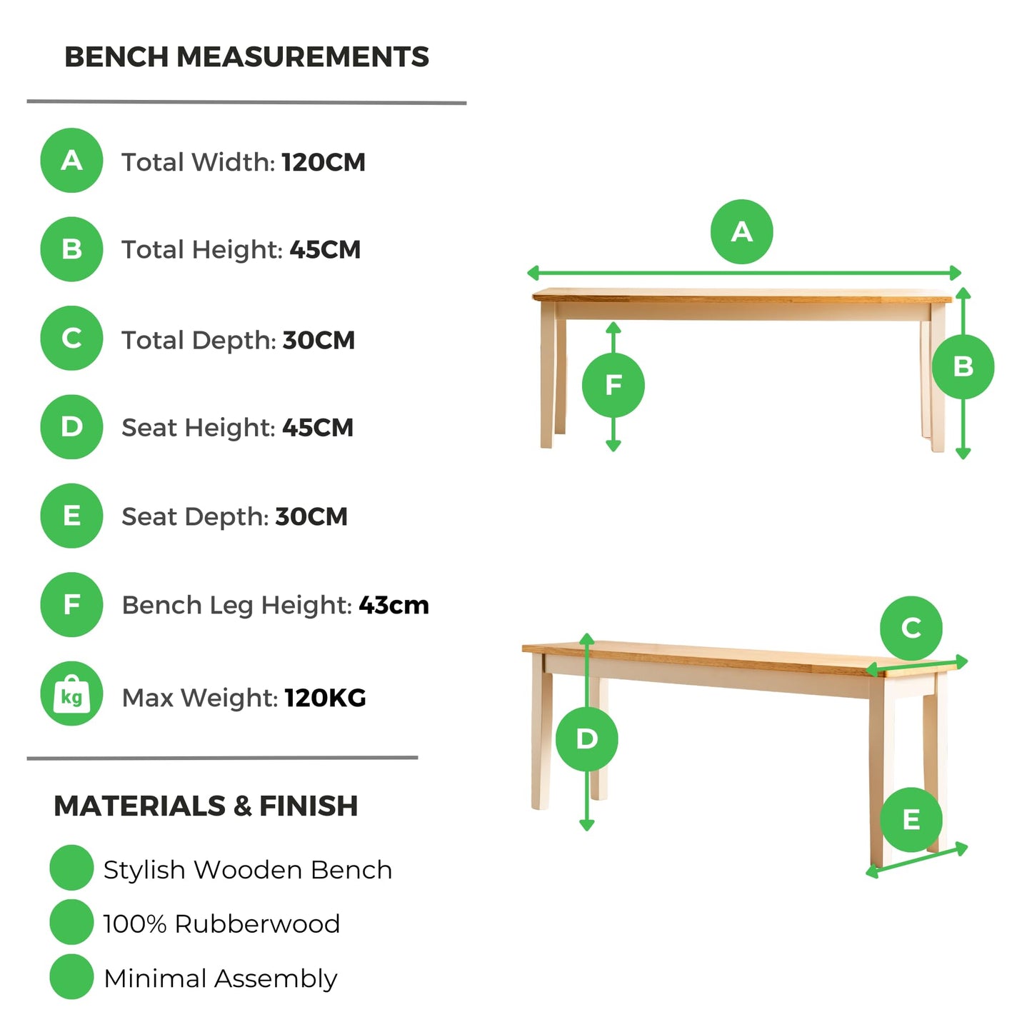 Furniturebox UK Large Wood Dining Bench - Tenby Cream Wood Indoor Bench Stool - Dining Kitchen Bedroom - Pale Oak Stain Seat Cream Legs Take on Traditional Farmhouse Dining Furniture