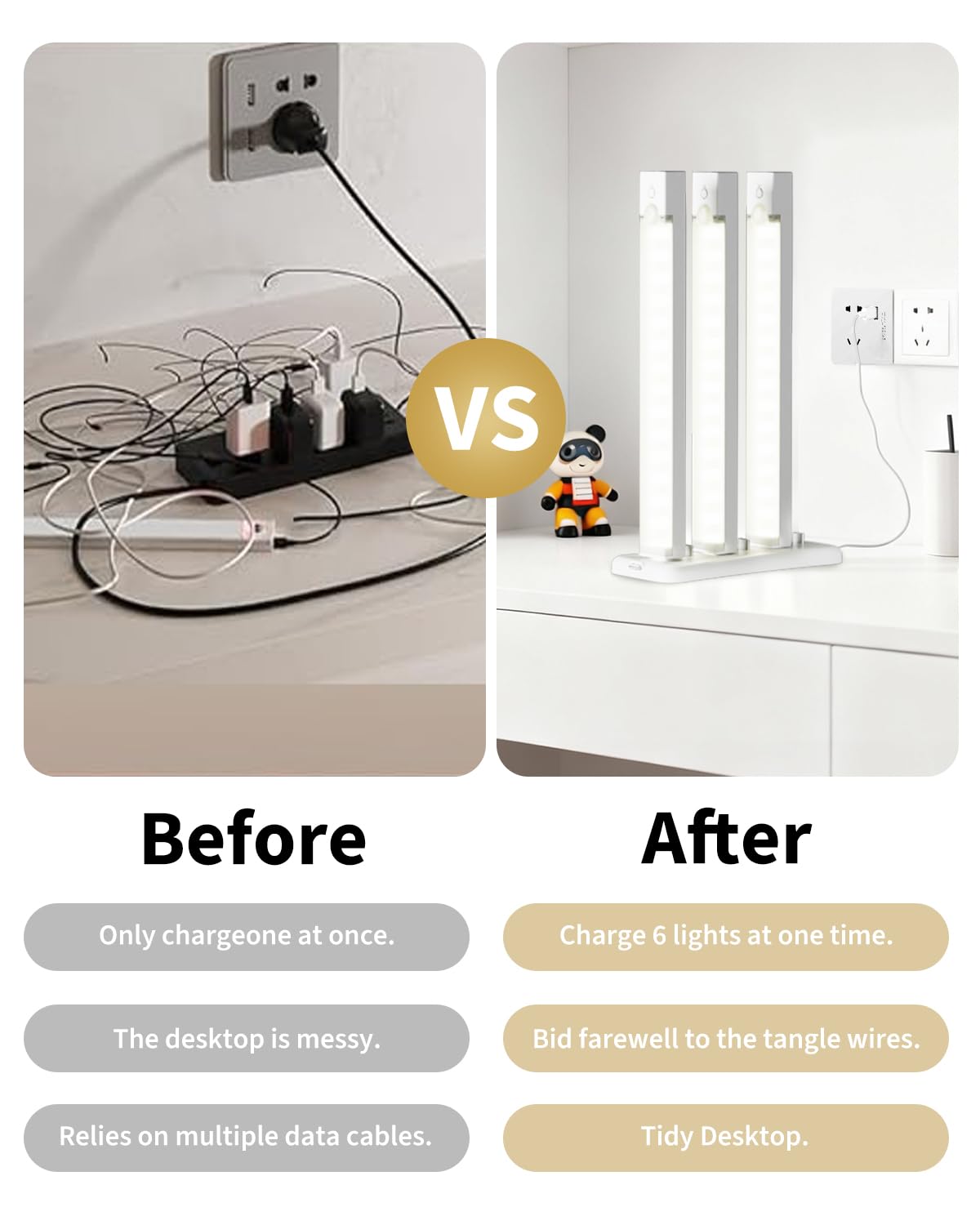 Rihvy 6-Pack 8-Inch Under Cabinet Lighting with Charging Station Rechargeable Motion Sensor Light Indoor 3 Color Dimmable Closet Light USB LED Magnetic Wireless Under Counter Lights for Kitchen Stair