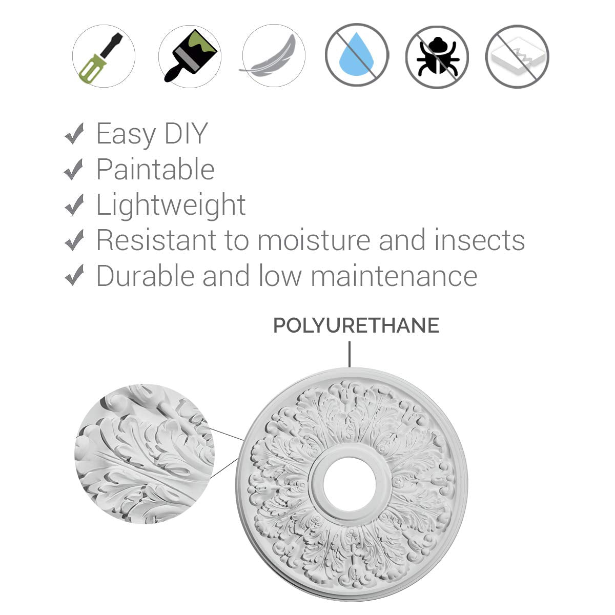 Ekena Millwork CM18RL 18-Inch OD x 3 1/2-Inch ID x 1 1/2-Inch Riley Ceiling Medallion