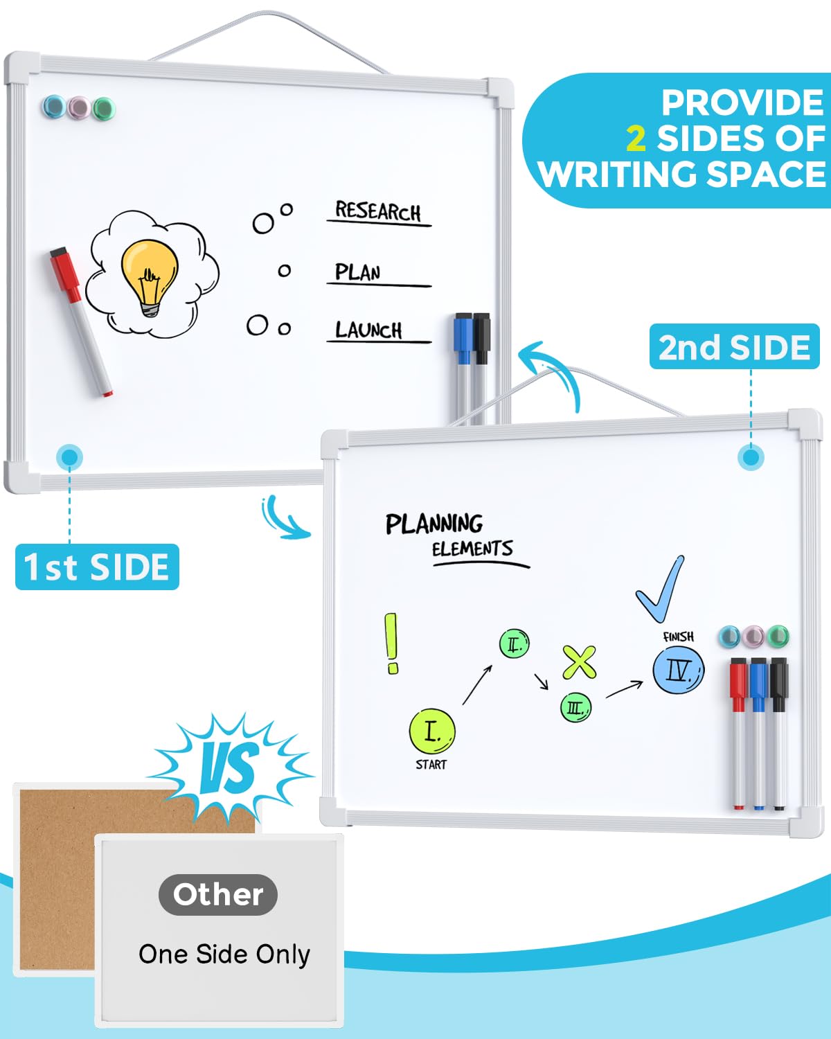 MaxGear Small Dry Erase Board, 14"x11" Double Sided Hanging Whiteboard for Wall, Mini White Board with 3 Dry Erase Markers and 3 magnets, Portable Whiteboard for Planning Learning Writing Drawing Memo