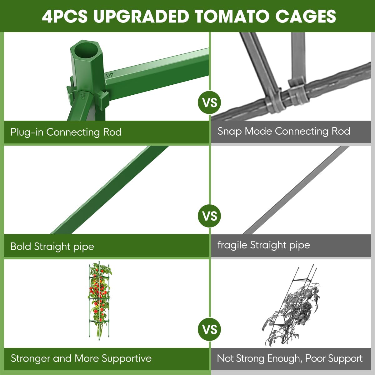 4PCS Tomato Cages for Garden, Tomato Trellis for Raised Garden Bed, 51.2" Tall Cage Plant Support for Pots, Gardening Supplies Trellis for Climbing Plants (4PCS,High: 51.2 Inch)