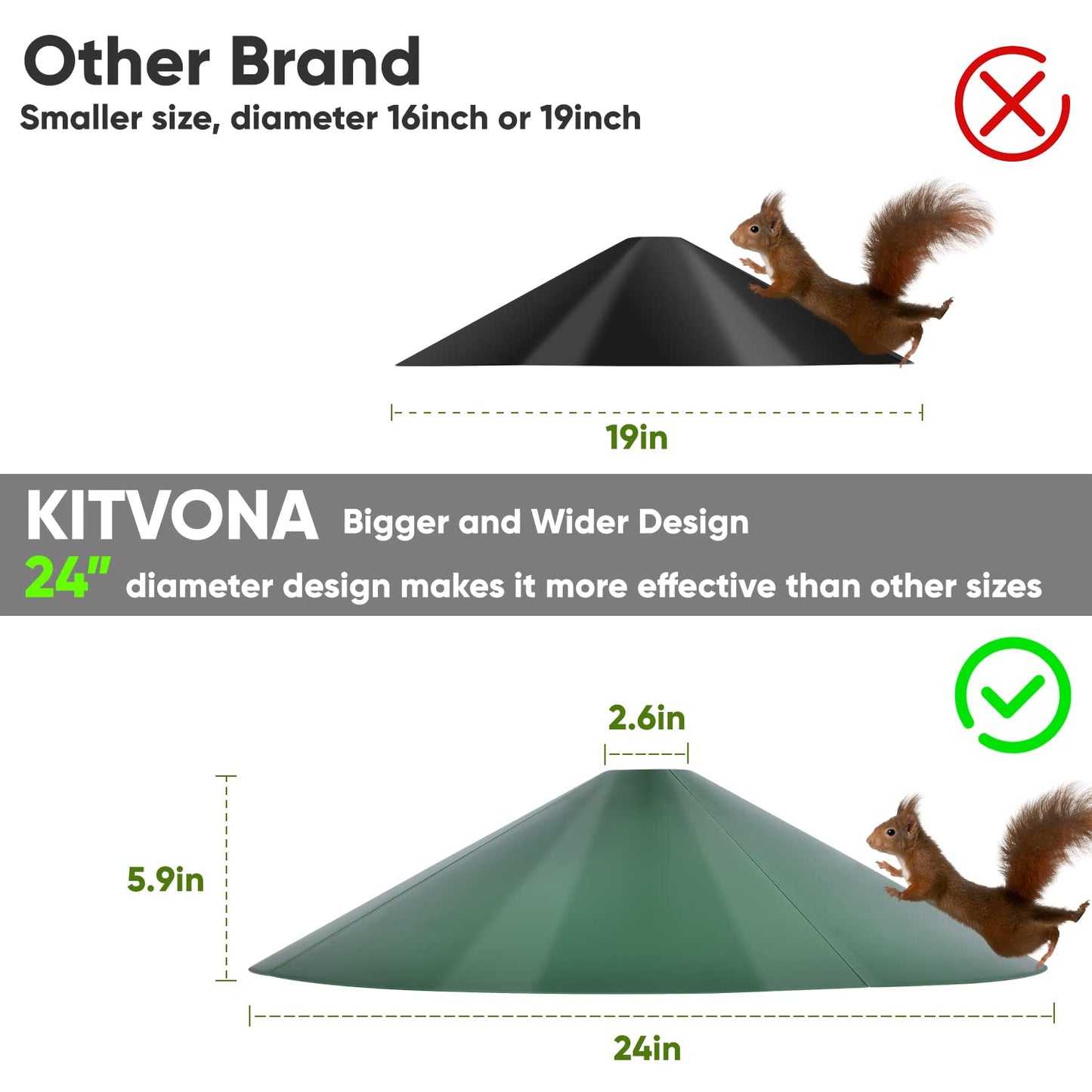 24-inch Large Outdoor Squirrel Baffles for Bird Feeders Pole, Two Way Use, Green Color