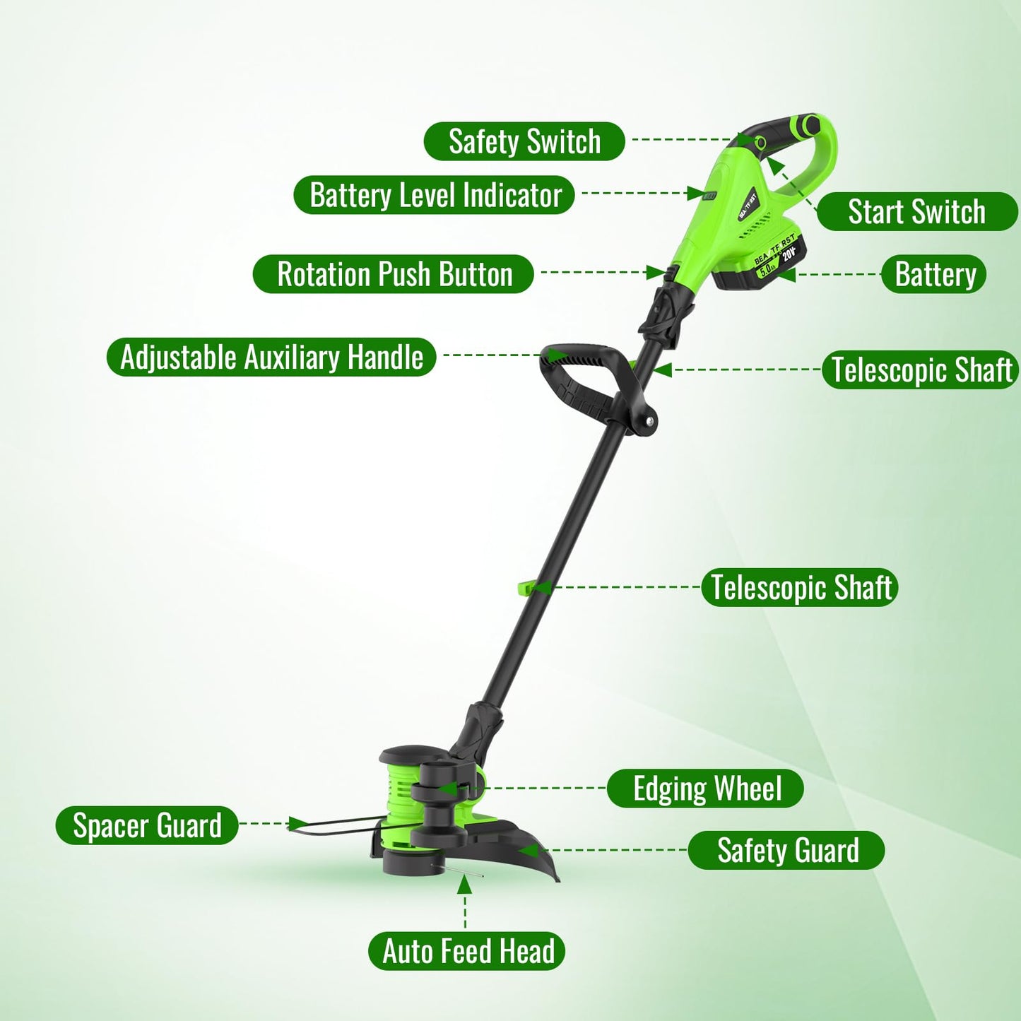 12" Cordless Weed Wacker String Trimmer with 2x5.0ah Battery and Charger, Electric Grass Trimmer 20V Battery Powered Weed Eater String, Edger Lawn Tool Grass Cutter with 8pcs Line Lawn Mover