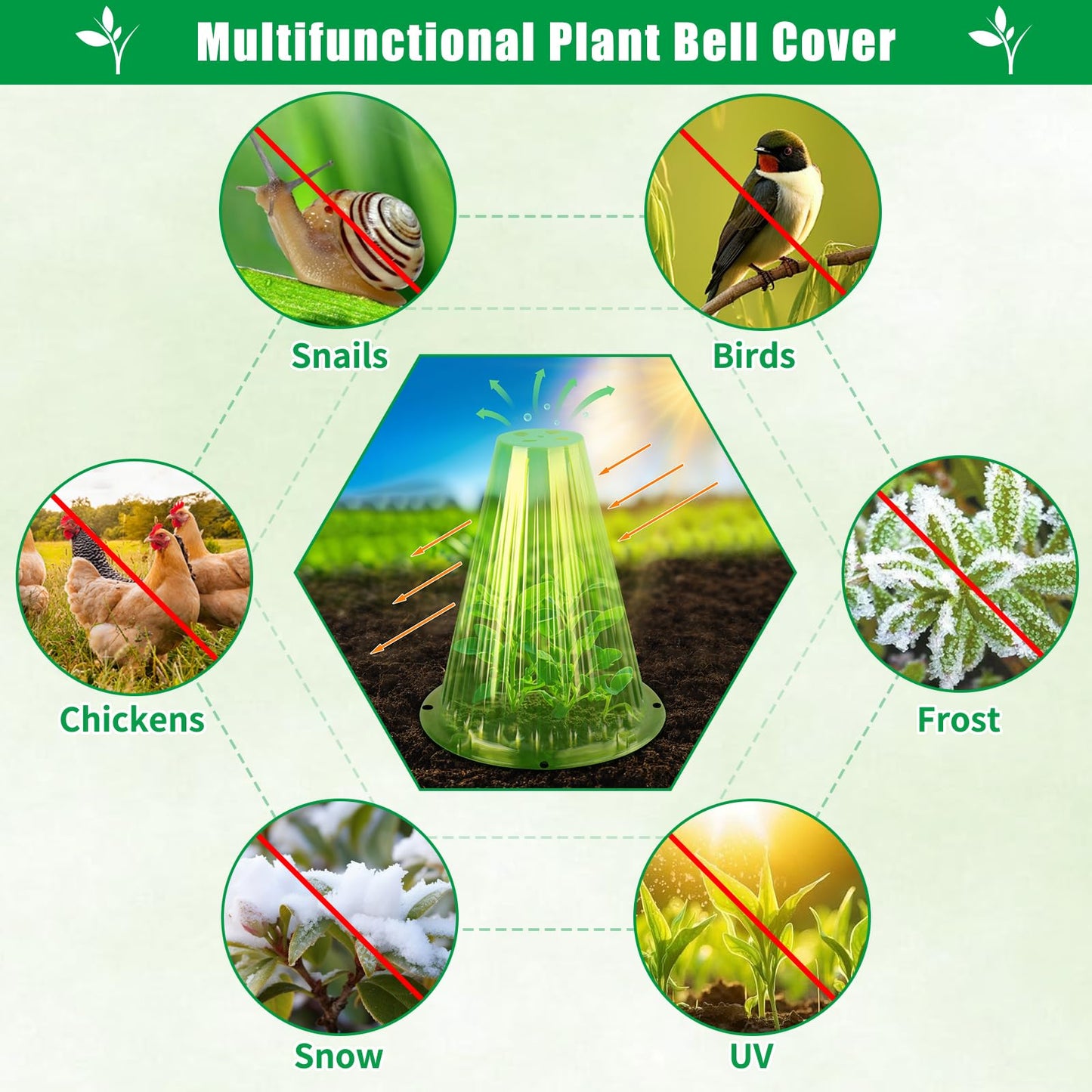 jixsloft 30 Pack Garden Cloches for Plants, Reusable Bell Plant Cover, Plant Covers Protectors from Animals Snails Birds Chickens Insect, 9.18" H X 7.56" D