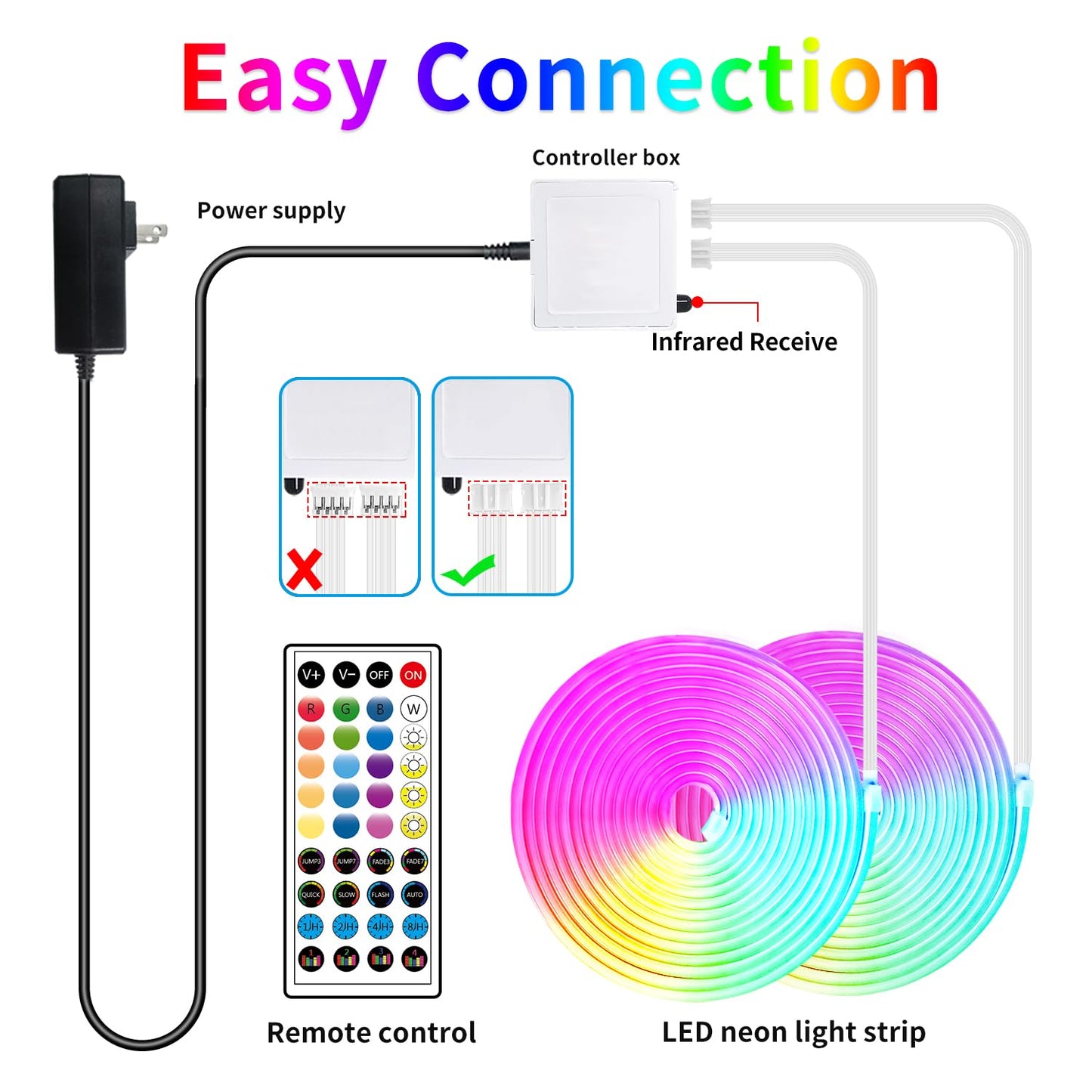 segrass 100FT RGB LED neon Rope Lights LED neon Lights with Remote/APP Control 24V IP65 Waterproof Flexible Neon LED Strip Lights for Bedroom Room Outdoors Decor(2 Rolls of 50ft)