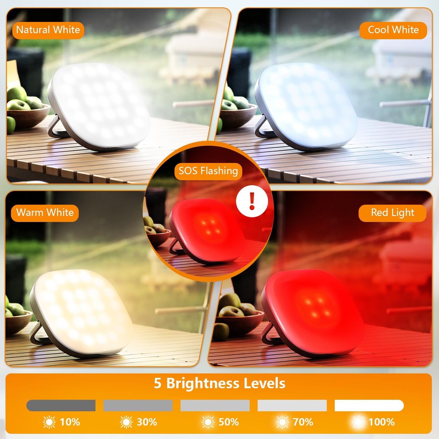 Solar Camping Lights, Solar Camping Lantern Rechargeable 5000mAh LED 5 Light Modes IP65 Waterproof with USB Charging – Lanterns for Power outages Hurricane, Hiking, Fish, Emergency, and Home