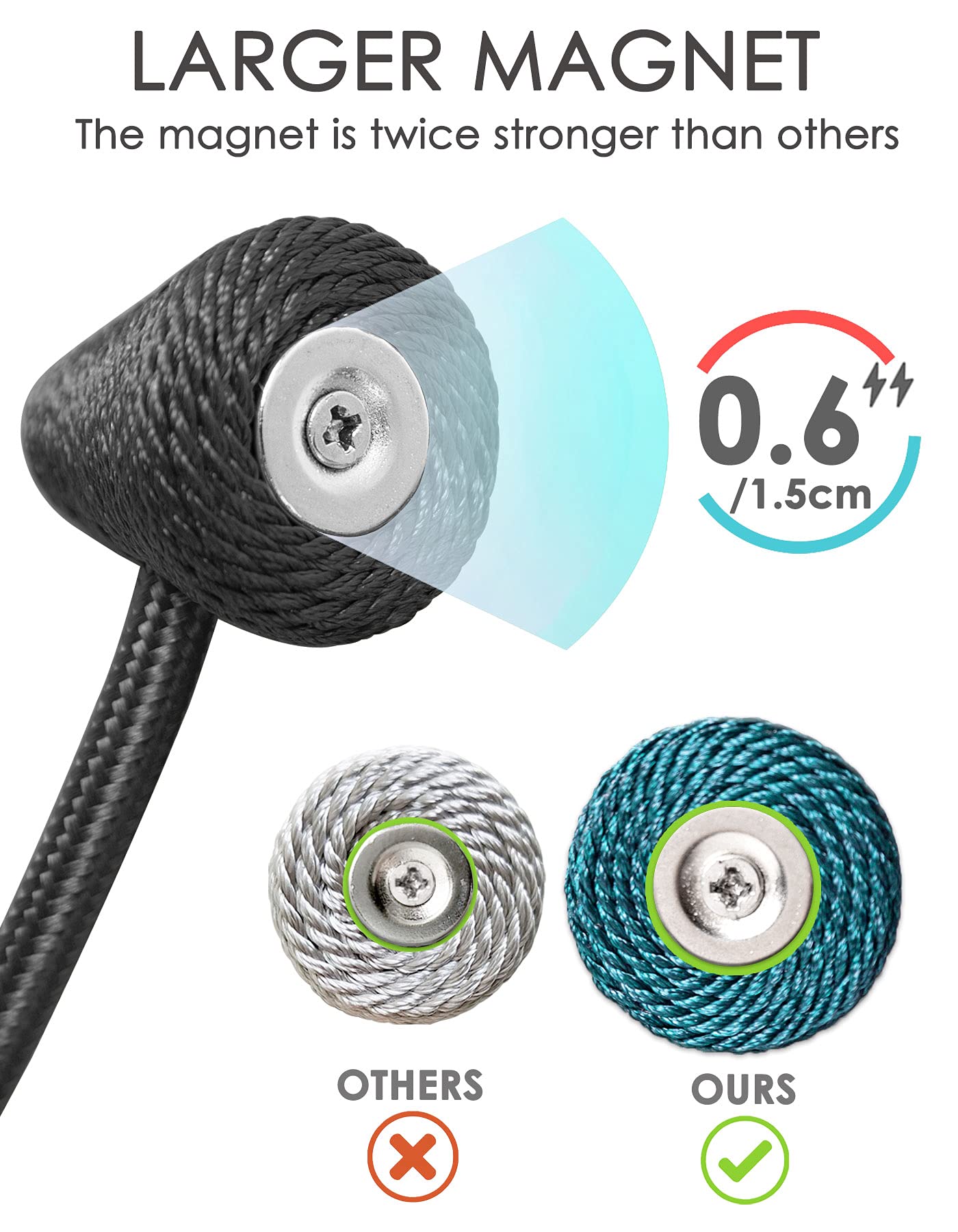 TECVINCI Magnetic Curtain Tiebacks with Upgrade Larger Magnet, 2 Pack 16 Inch Drapery Holdbacks for Indoor & Outdoor Curtain - Silver Grey