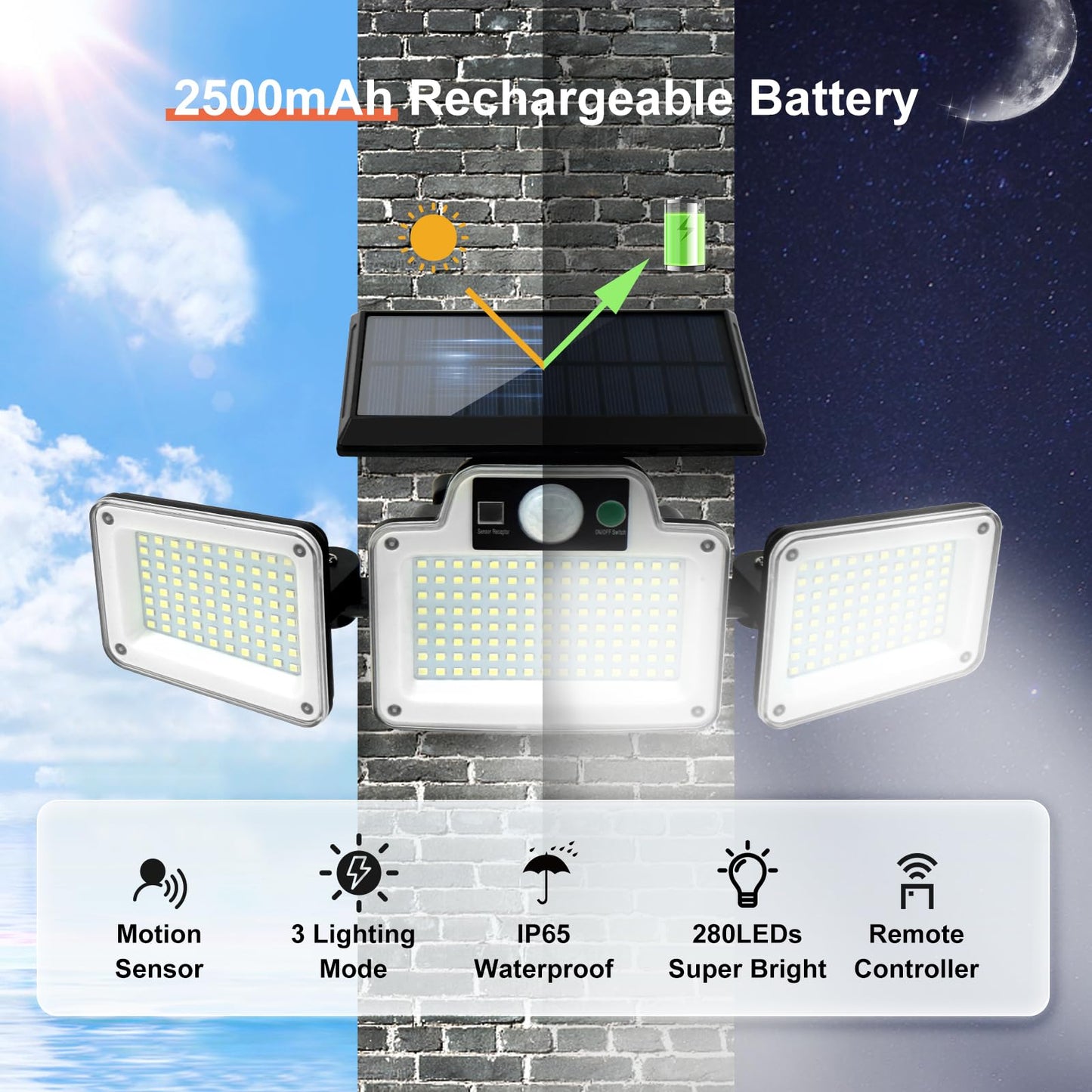 JumJam 280 LED Solar Flood Security Lights, Solar Outside Lights with Remote Control, Motion Sensor Lights Outdoor, Waterproof for Porch, Patio, Yard, Garage, 2 Pack