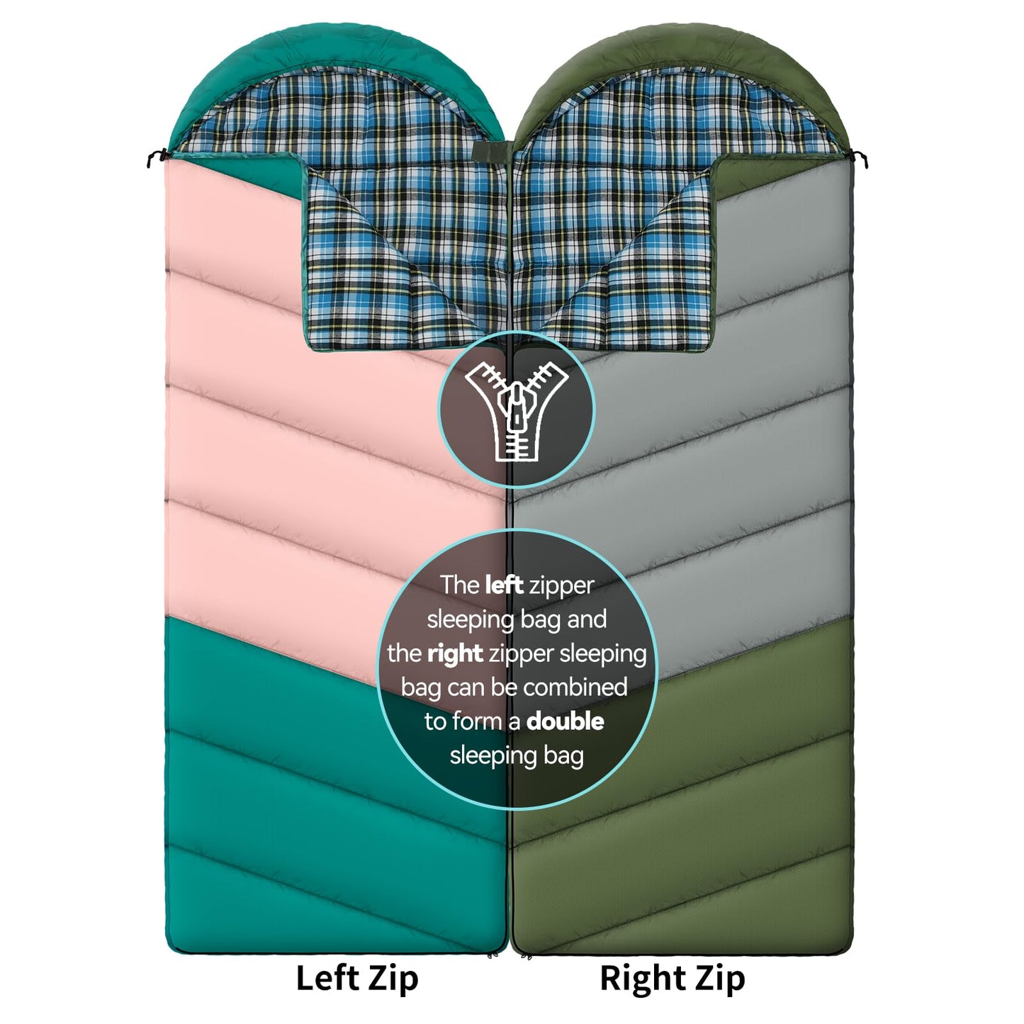 Sleeping Bags for 3 Seasons, Adults Teens Cold Weather & Warm, Cotton Flannel Backpacking Sleeping Bag, Lightweight Compact Camping Essentials Equipment, Hiking, Outdoor, Travel(Green Grey-1)