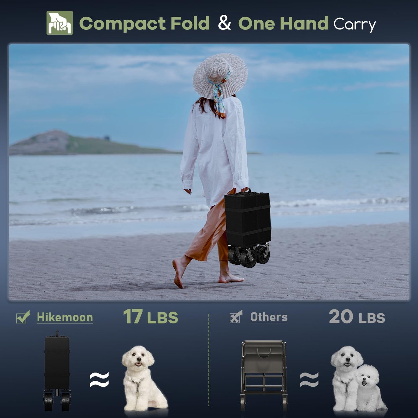 Hikemoon 150L Collapsible Wagons Carts Foldable, 420LBS Heavy Duty Folding Beach Cart with Big All-Terrain Wheels, Portable Utility Wagon for Grocery, Shopping, Garden, Sports, Camping, Black