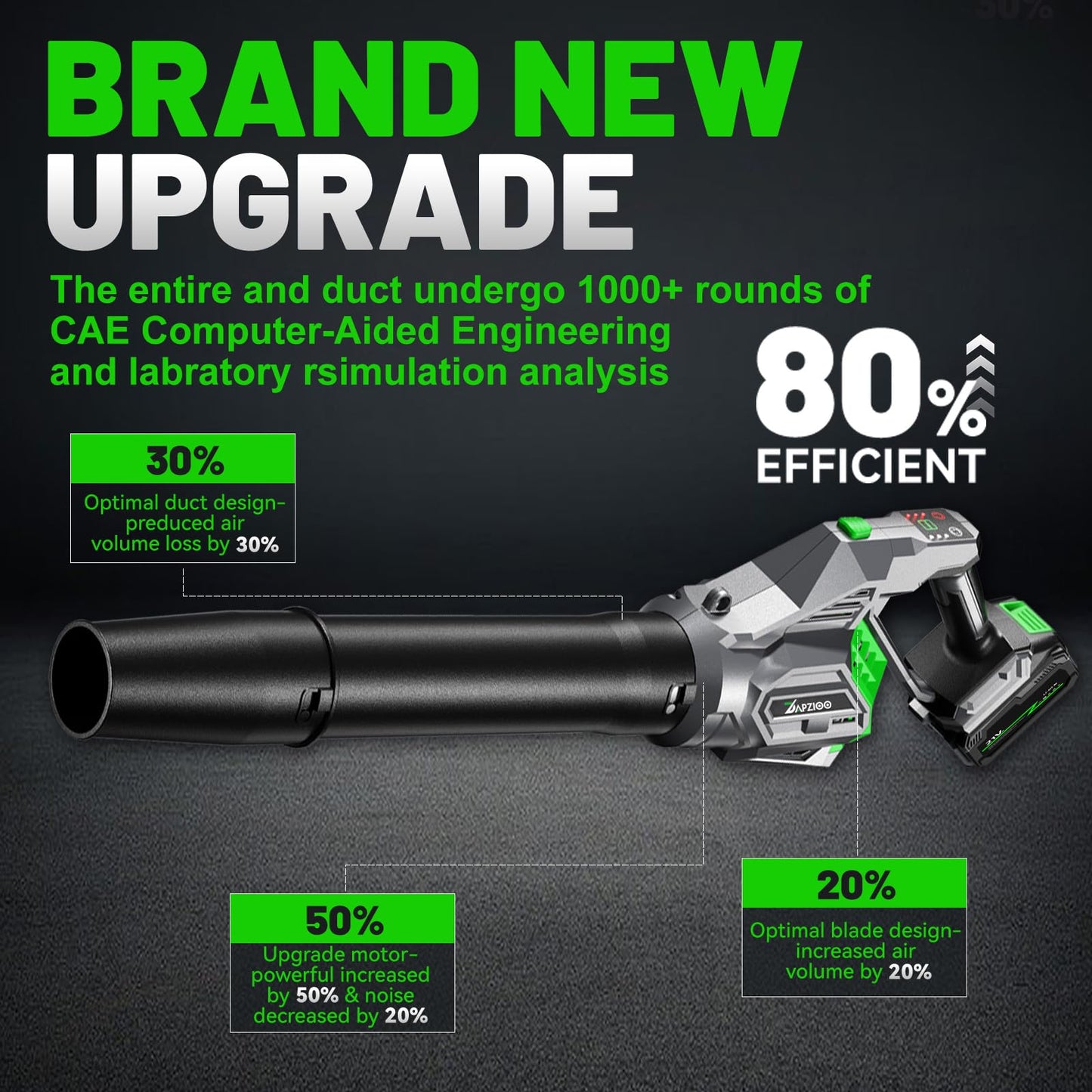 DAPZIOO Leaf Blower Cordless, 950,000 RPM,Turbo Fan 810CFM,4-Speed Mode Portable Lightweight Grass Blower with Battery and Charger,180° Rotatable 2-in-1 Handheld Blower,Lawn Care/Yard/Car/Patio