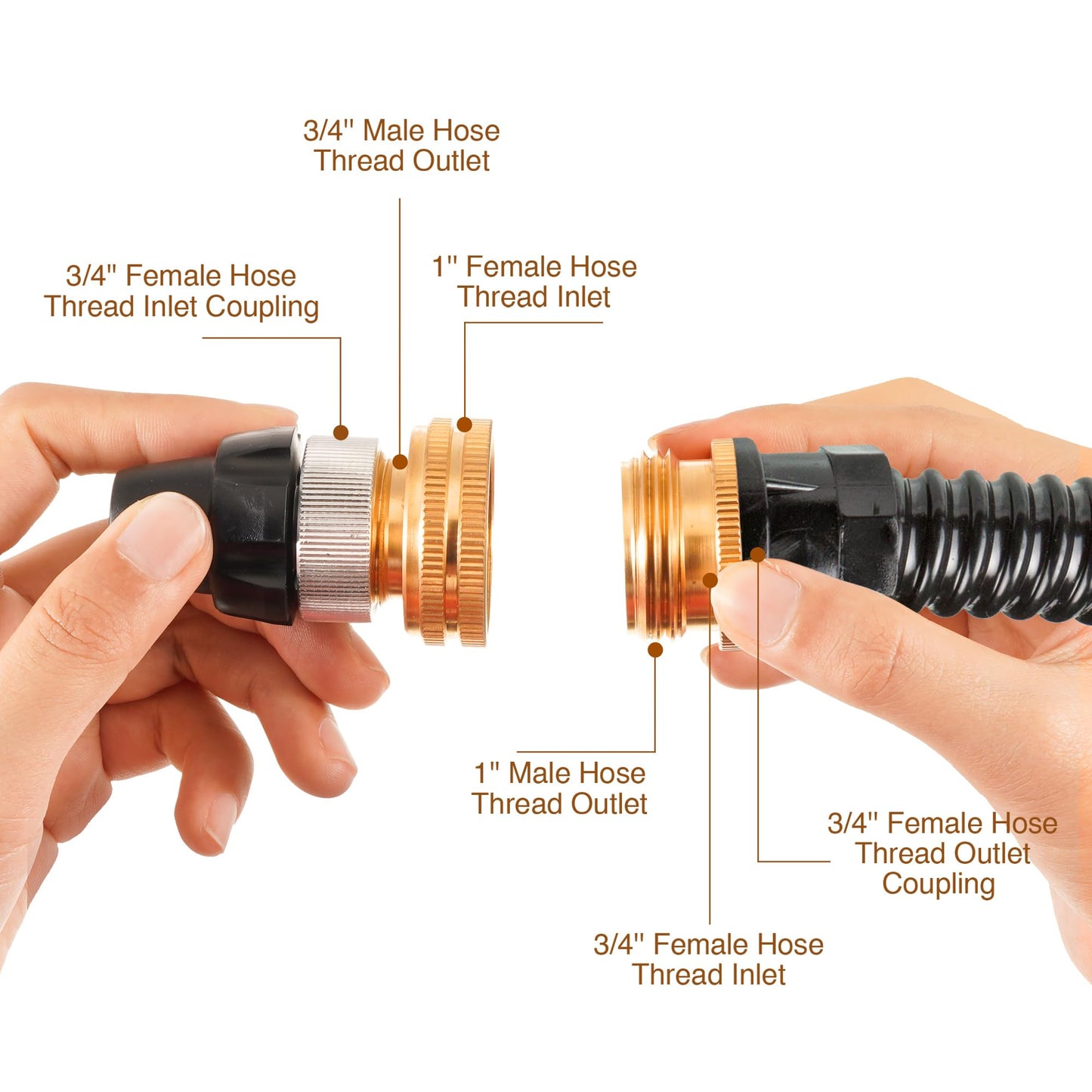 Solid Brass Garden Hose Adapter, 3/4'' GHT Garden Male x 1'' NPT Female Connector, 1 Inch Male Hose Thread to 1.3 Inch Pipe Fittings Thread, with Rubber Gasket