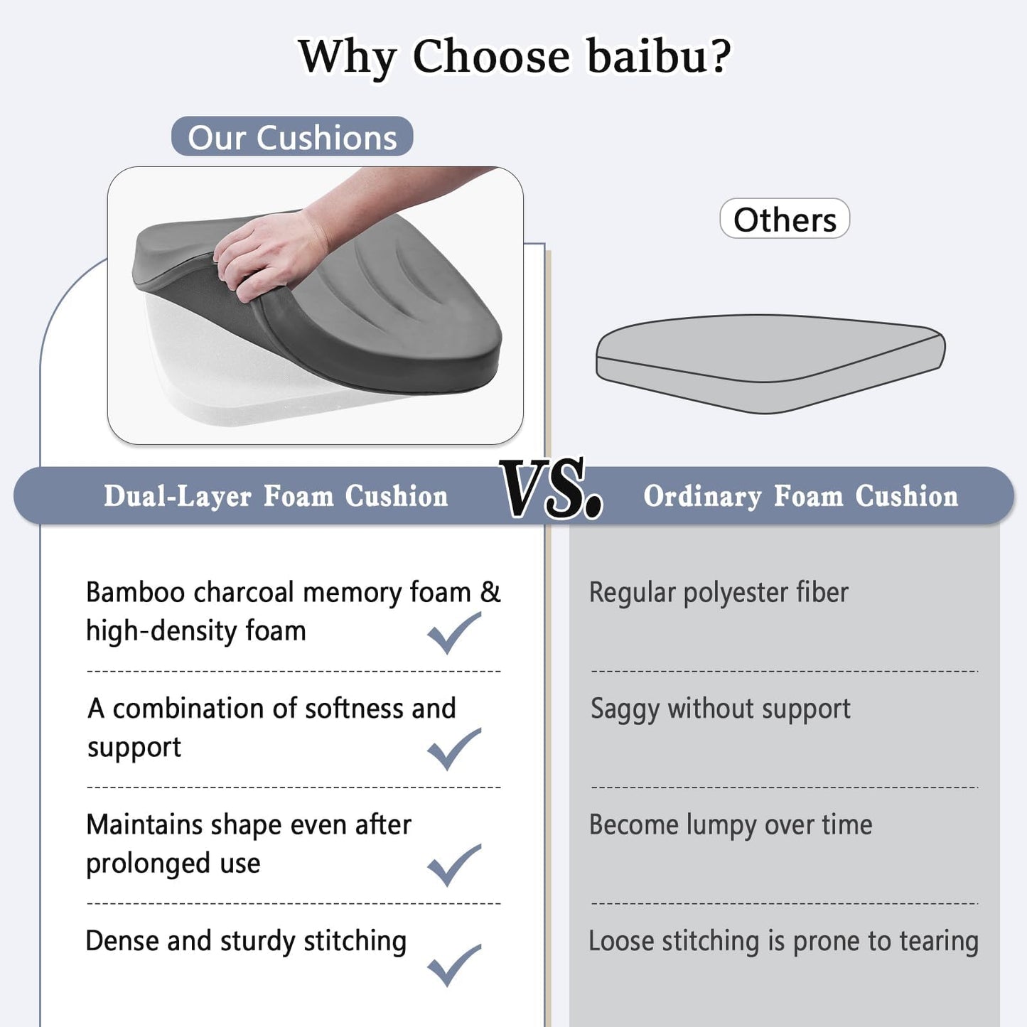 baibu Kitchen Chair Cushions, Dual-Layer Patented Design Molded Memory Foam Dining Chair Pads with Ties and Washable Cover, 17" x 16" x 2", Black