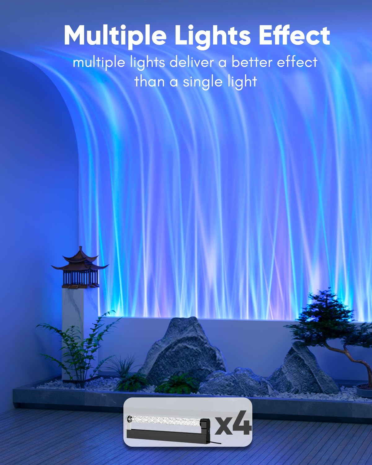 RGB Led Light for Wall Decor, Ambient Lighting for Bedroom, Mood Lighting for Living Room, Ocean Wave Light Projector Light for Game Room