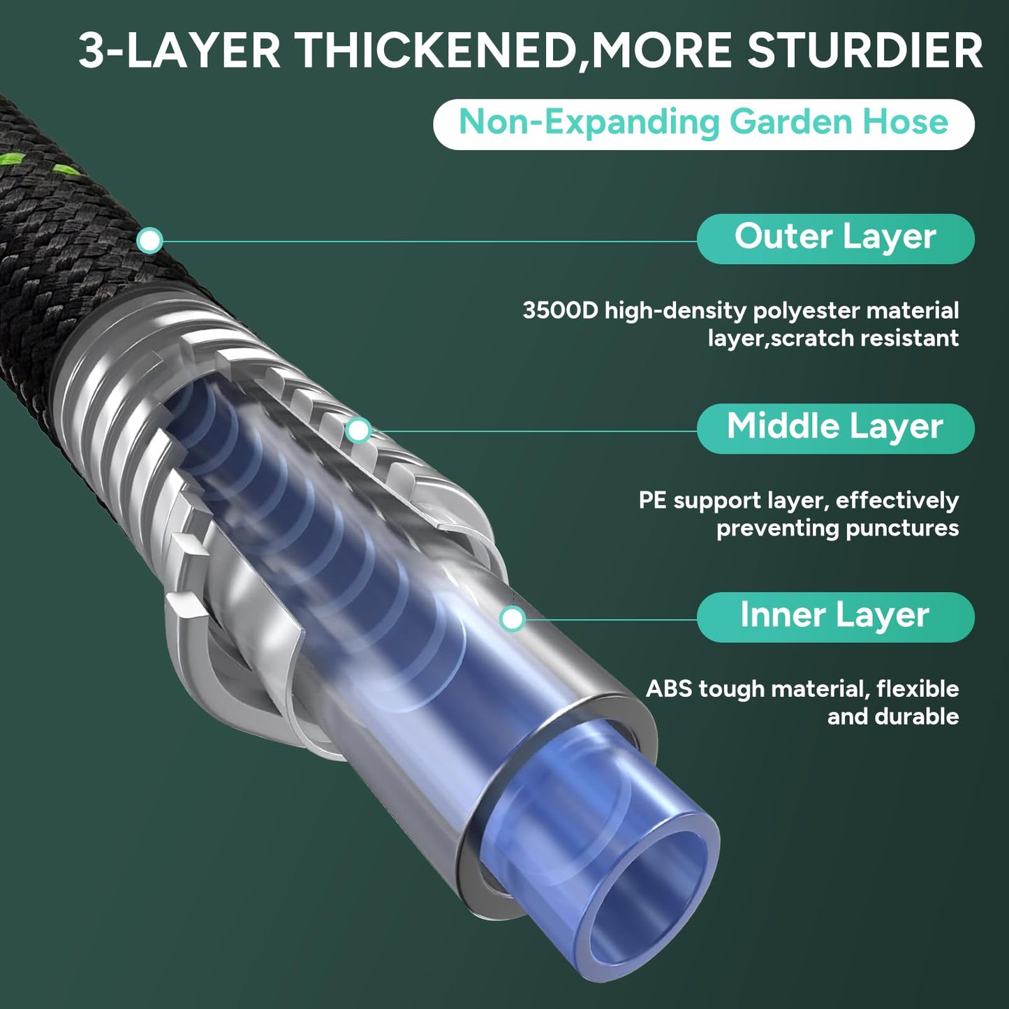 SOLMIO Garden Hose 50FT, Flexible Lightweight Non-Expandable Water Hose with 10 Function Nozzle,No-Kink, Leak-Proof, Burst-Resistant, High-Pressure for Yard, Outdoor