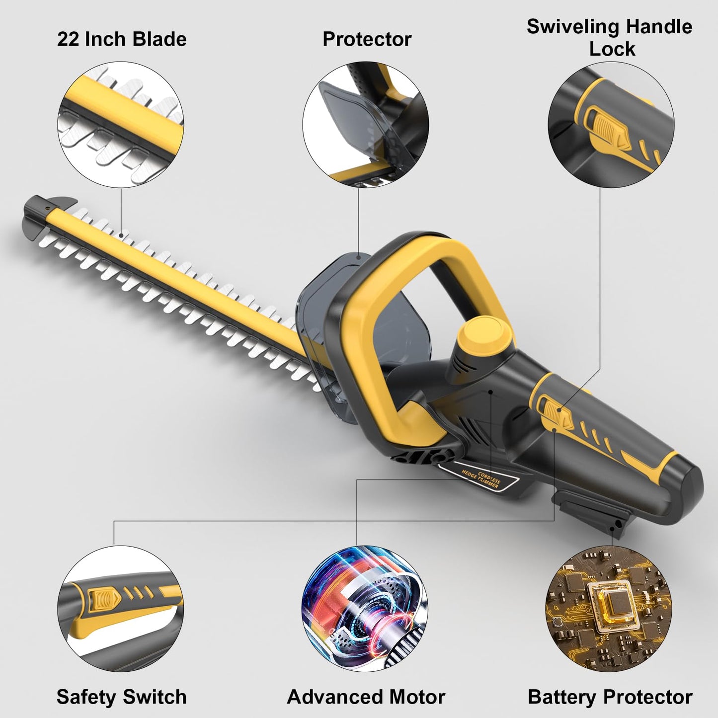22-Inch Cordless Hedge Trimmer (No Battery), Compatible with DeWalt 20V Battery, 180° Rotating Handle, 0.63" Cutting Capacity, 4.4 lbs Lightweight Bush Clipper with Battery Protection