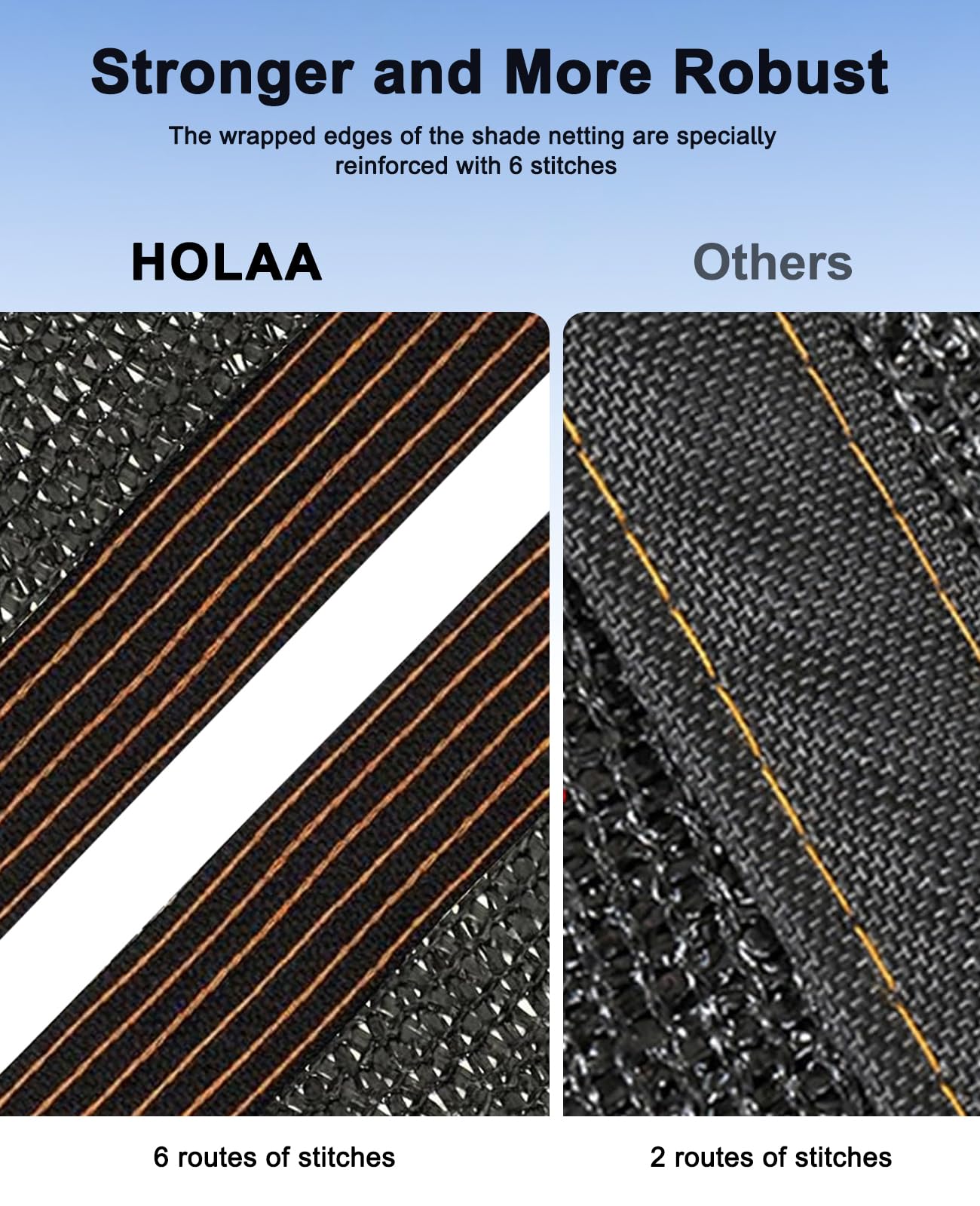 90% Shade Cloth,10x14ft Tear Resistant Sun Shade Net with Reinforced Grommet,Durable Garden Shade Tarp Cover for Greenhouse,Plant Cover, Chicken Coop,Patio and Pergola,Black