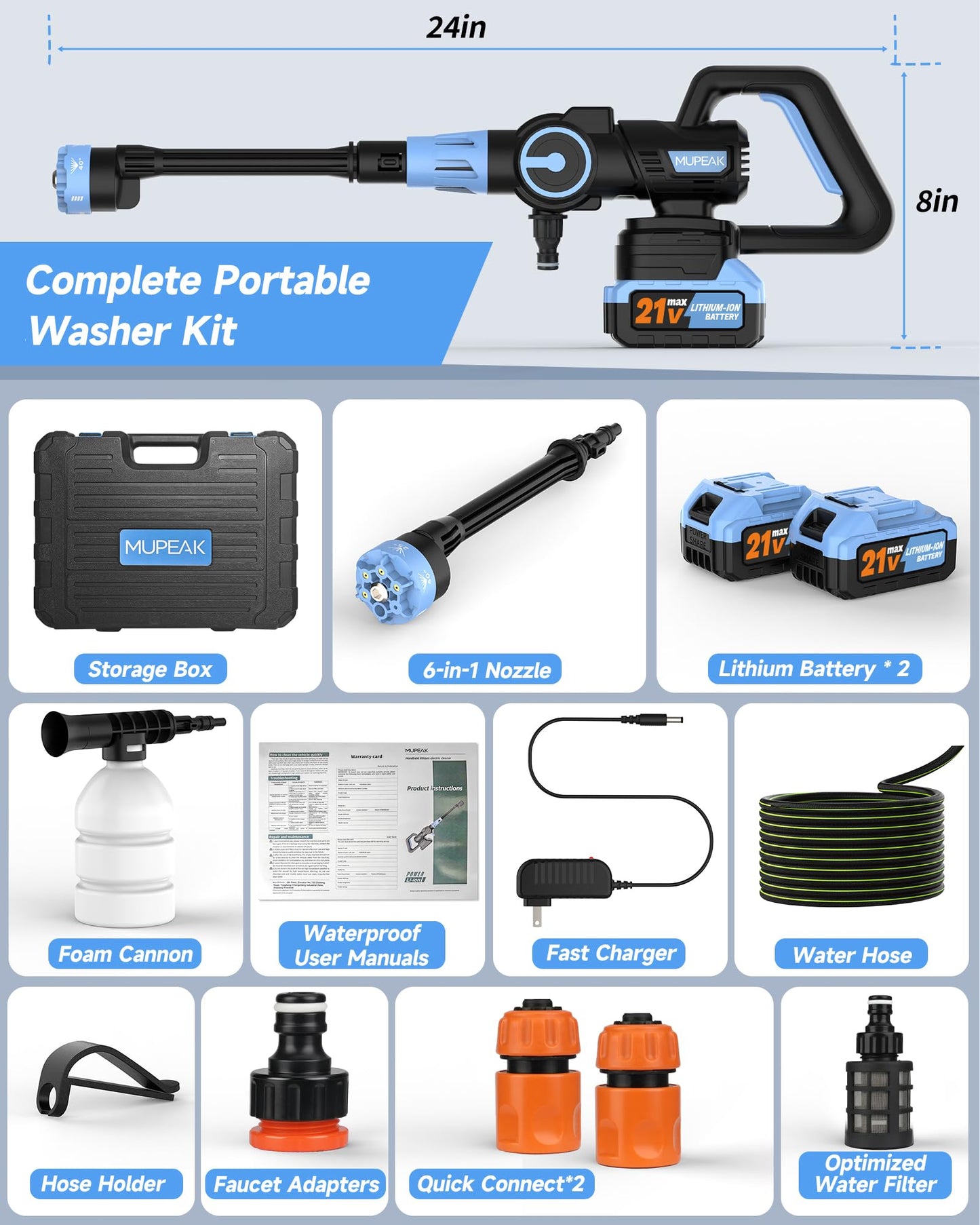 MUPEAK Brushless Cordless Washer, 1500PSl-Cordless Washer with 2 Batteries, 6-in-1 Nozzle/3-Modes Adjustable, 21V 4.0Ah Portable Washers Battery Operated for Car Home, Blue