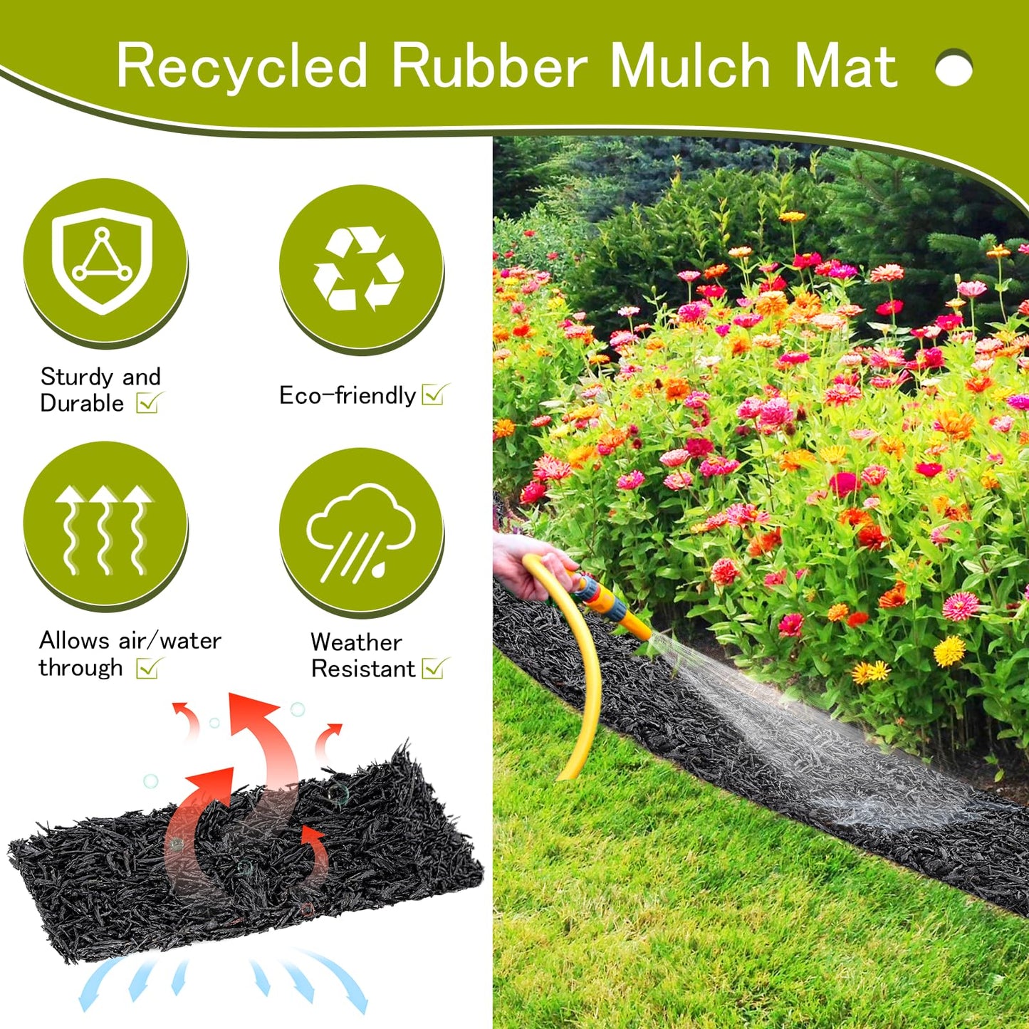 Heelos Rubber Mulch for Landscaping,2 Rolls 120×4.5inch Black Rubber Mulch Mat Pathway Solution Recycled, Natural-Looking Permanent Garden Barrier Edging Border for Plants, Vegetables, and Flowers