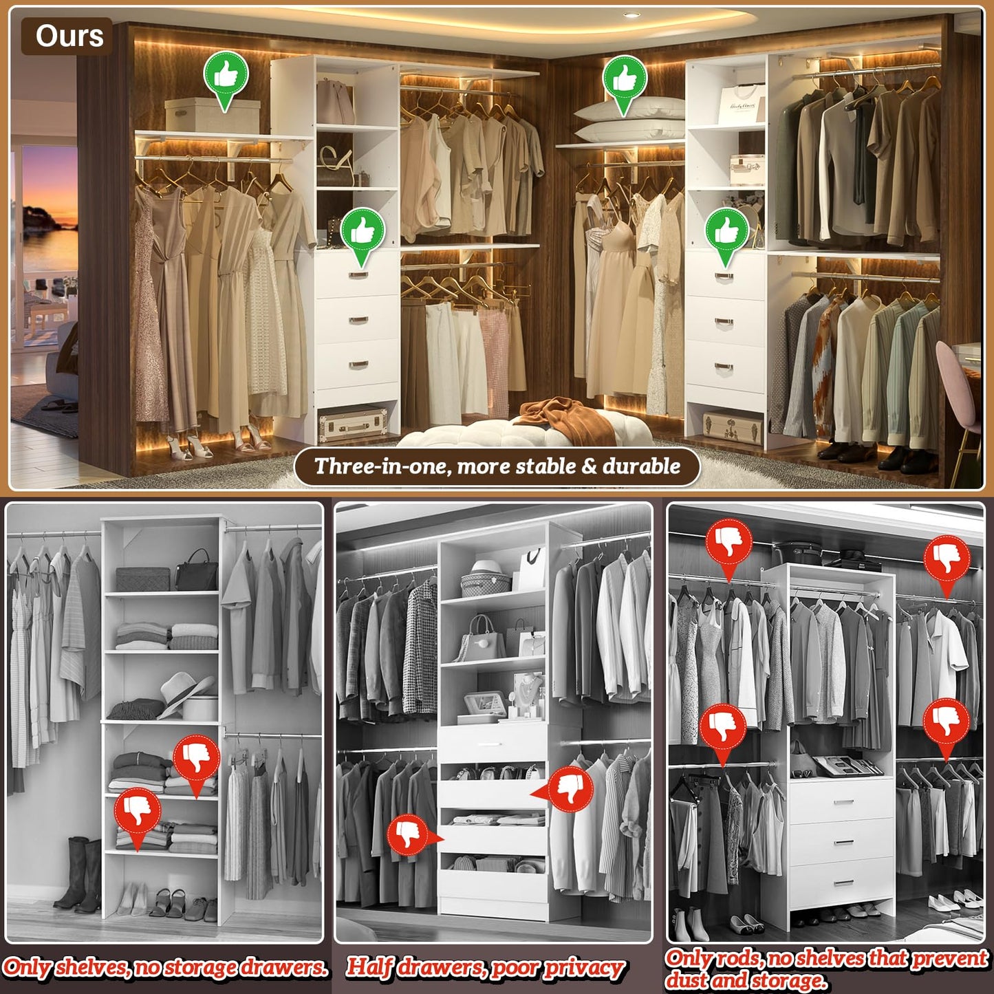iSunirm 8FT Closet System, 96'' Closet Organizer System with 3 Hanging Rods, Wall Mount Bedroom Wardrobe with 3 Drawers Walk-in Closet, Adjustable Cloth Garment Rack from 5 to 8FT (Cut to Fit), White