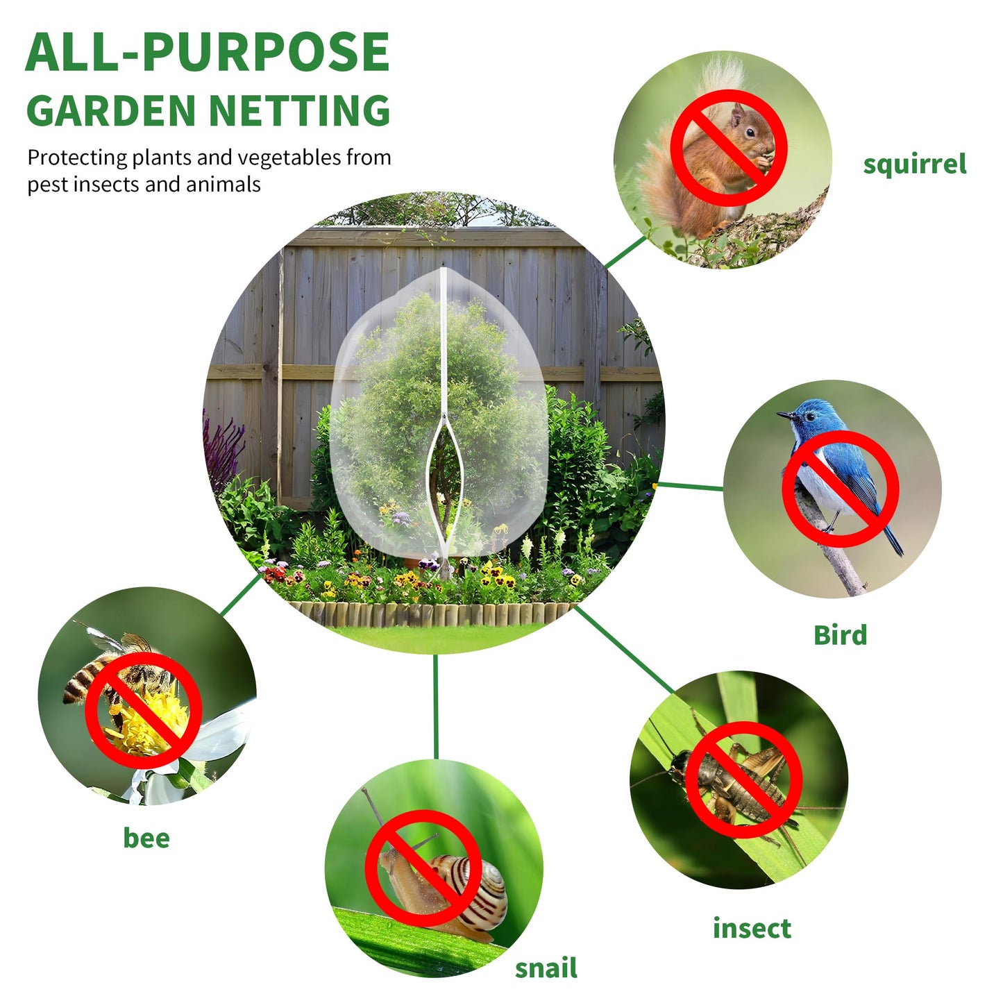 afzdby Large Garden Mesh Netting with Zipper and Drawstring,Plants Cover Protection from Anti Birds,Bugs,Cicadas,and Insects-Pest Barrier Bag for Blueberry Bushes,Tomatoes,Citrus,Fruit Tree