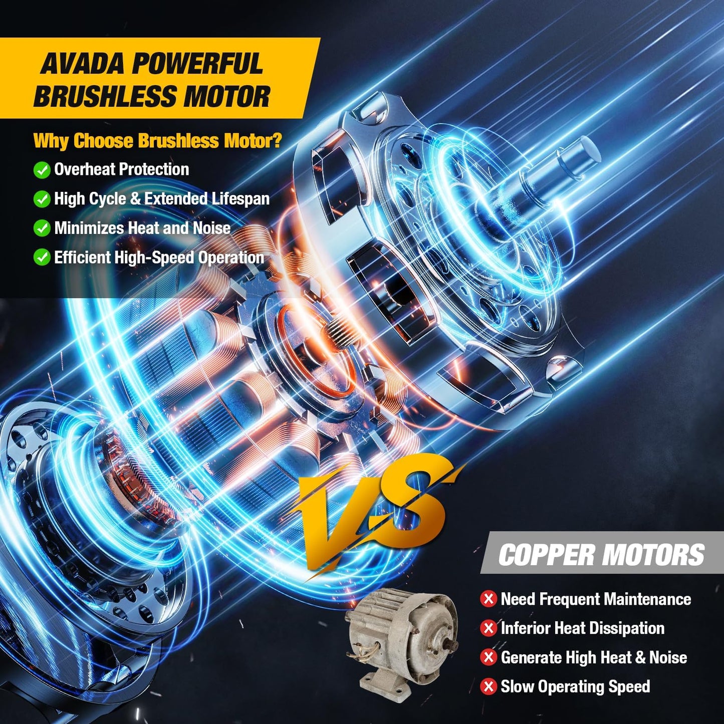 2-IN-1 Cordless 6-Inch Pole Saw & Chainsaw - 1200W Brushless Motor, Total Reach of Max 15.9 FT, Lightweight, Electric Pole Saws for Tree Trimming Pruning with 2×Batteries