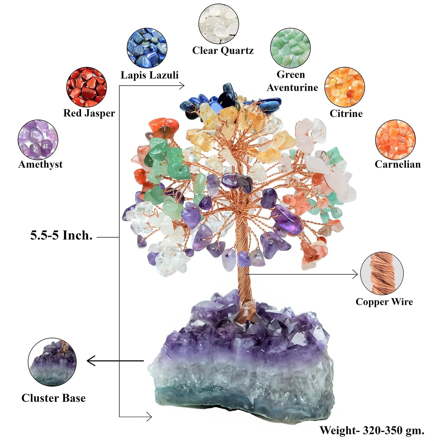 Crocon® 7 Chakra Crystals Birthday Gifts for Women with Amethyst Cluster Base, Meditation, Office Desk Decor, Healing Crystals Tree, Gifts for Mom & Sisters | Grandma Present Spiritual Decor
