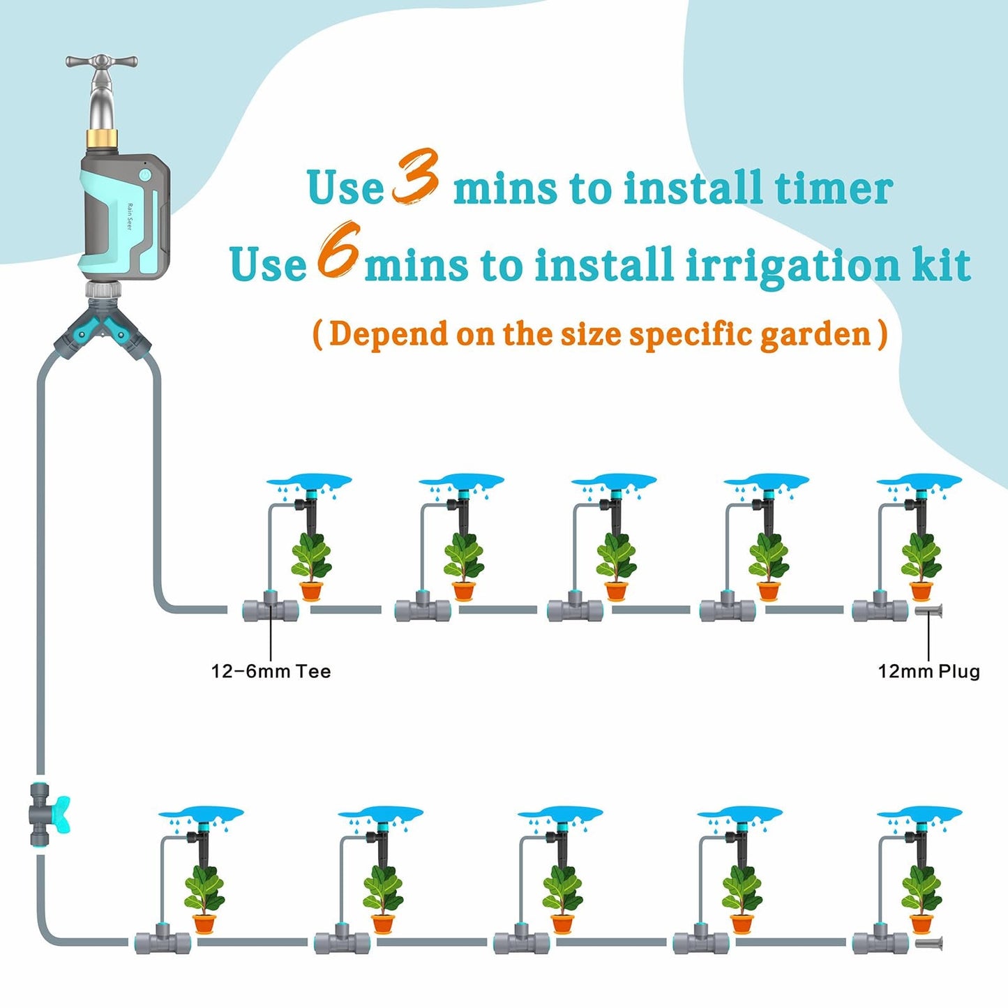 Smart WiFi Sprinkler Timer with 1666 Feet RF Gateway, Brass Inlet Water Timer for Garden Hose, App Remote Control with Alexa, Rain Delay and Manual Mode for Garden and Lawn.