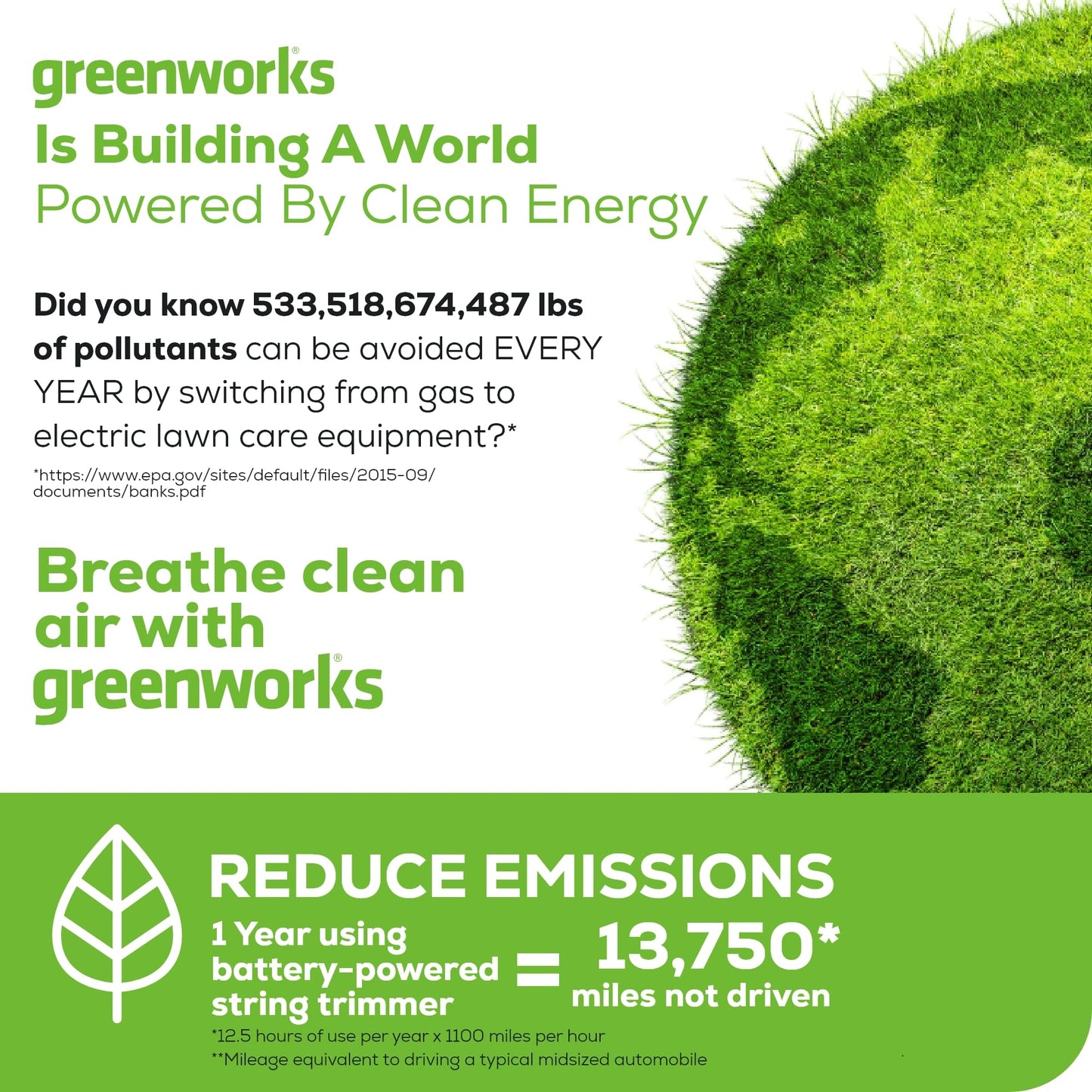 Greenworks 24V Cordless String Trimmer/Edger (Gen 2), 12" Cutting Width, Ultra-Light 6 lbs Design, with 2.0Ah Battery & Charger Included
