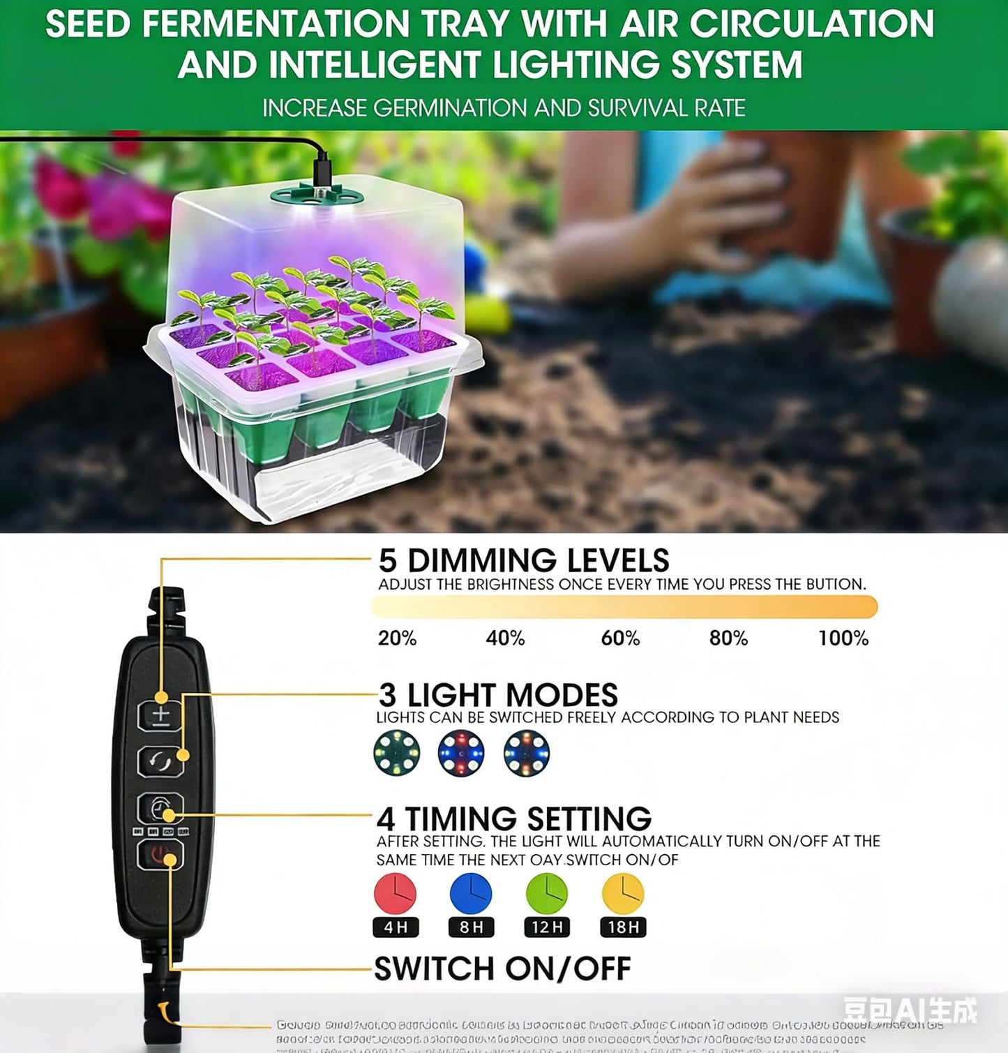 MYMULIKE Seed Starter Tray with Grow Light,5 Pack 60 Cells Seedling Tray Kit Reusable & Dishwasher Safe for Starting Vegetable, Flower & Herb Seeds Indoor Grow Kit for Deep-Rooted Seedlings
