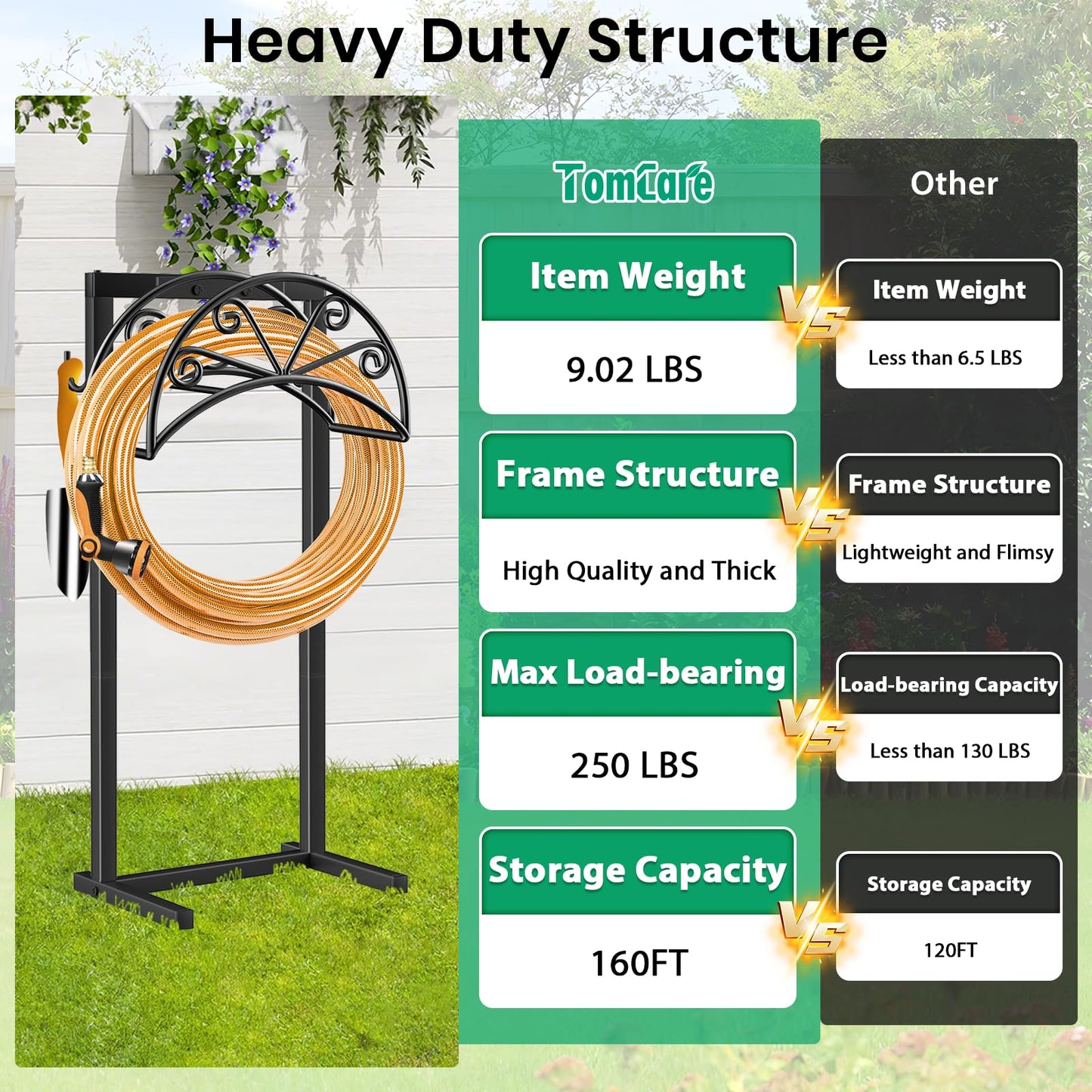 TomCare Garden Hose Holder Heavy Duty Water Hose Holder Holds 160 FT Hoses 4 Spikes Hose Reel Freestanding Hose Hanger Sturdy Hose Storage Stand for Outside Yard Lawn
