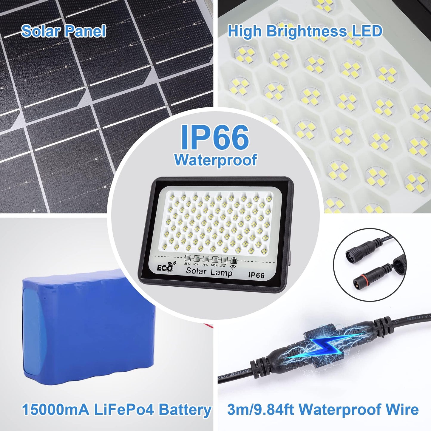 Stanlips 300W LED Solar Flood Lights, 25000MAH Street Flood Light Outdoor IP66 Waterproof with Remote Control Security Lighting for Parking Lot, Yard, Garden, Swimming Pool, Pathway (Modern, 300W)