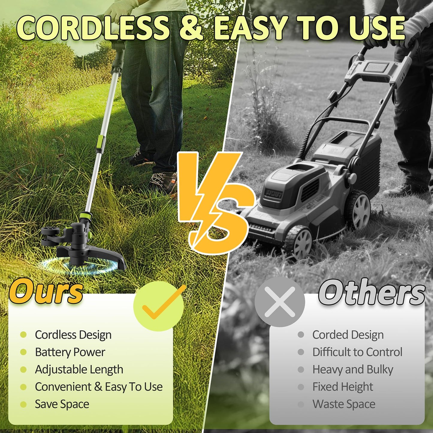20V Cordless String Trimmer, Two 2.0Ah Battery Powered with Fast Charger, 12'' Grass Cutter with Auto Line Feed, 3-in-1 Electric Lawn Mower Grass Trimmer&Edger Lawn Tool with 8 Lines for Yard, Garden