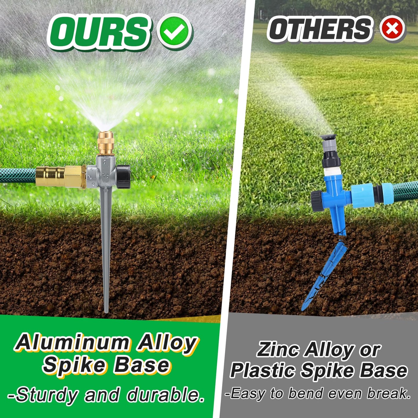 2 Pack Metal Lawn Sprinklers for Yard - 360° Coverage Water Sprinklers, Adjustable Brass Nozzle with Aluminum Alloy Spike Base for Small Garden Irrigation