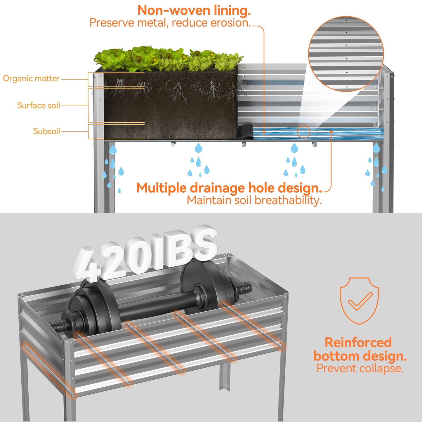 Lineware Galvanized Raised Garden Bed with Self-Watering System, Elevated Planter Boxes Outdoor with Legs and PE Cover for Vegetables and Flowers, Backyard, Patio, Balcony, 48x24x56 in
