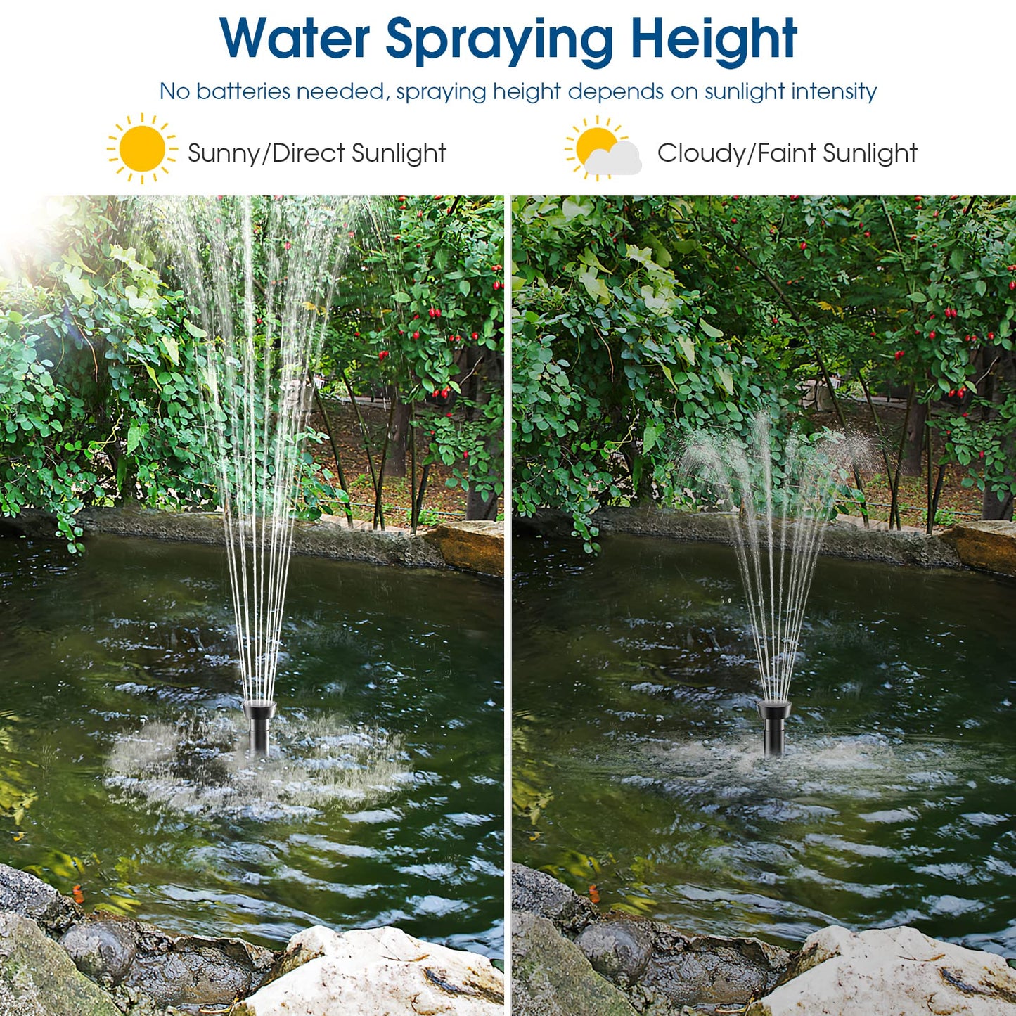 Antfraer 12W Solar Water Pump, Solar Water Fountain Pump 160GPH Flow Adjustable with 6.6FT PVC Tubing, Solar Pond Pump for Fish Pond Garden Waterfall Hydroponics DIY Water Features