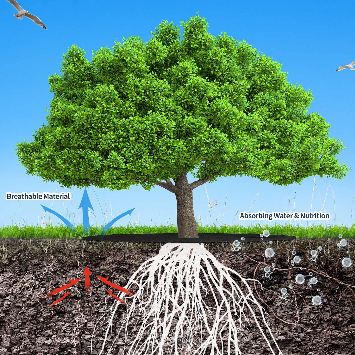 Shimeyao 16 Pcs 32. 2 Inch Non Woven Tree Mulch Ring Round Tree Weed Barrier Mat Reusable Landscape Protector Base Barrier Fabric for Weed Root Protection (Black)