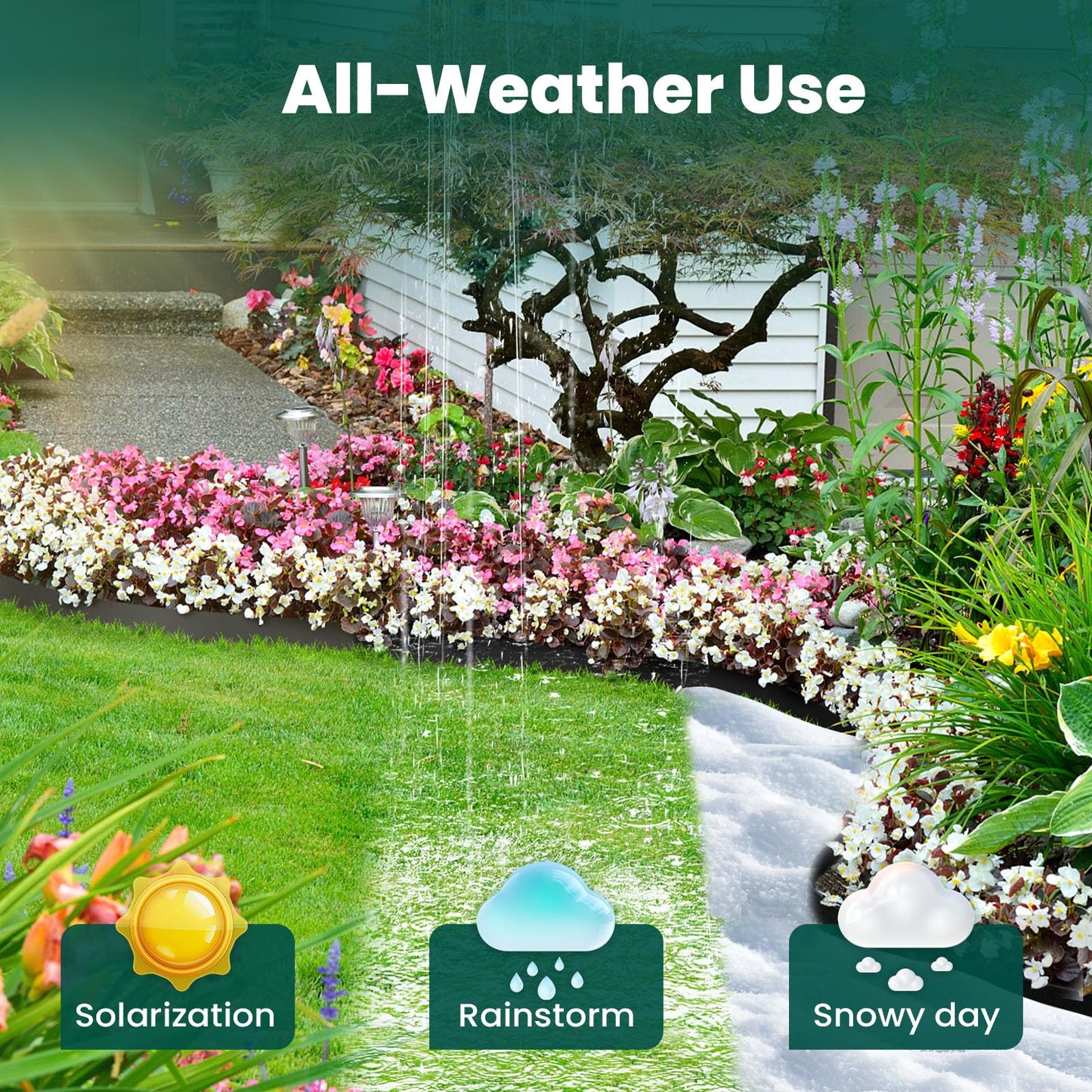 Galvanized Steel Landscape Edging Metal Landscape Edging Black Steel Landscaping Metal Garden Edging Border 6 Inch Depth 40 Inch Strips 6pcs for Lawn Yard 20 Feet Total (with 6 Clips)