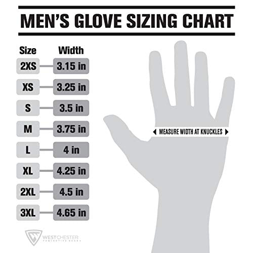 West Chester Scotts Men's Doubled Dipped Latex Work Gloves, Water Resistant, Excellent Grip, Abrasion Resistant, Green/Black, Large, (SC30602/L)