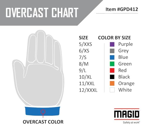MAGID ROC 21G Ultra-Thin Polyurethane ANSI A4 Coated Work Glove, 1 Pair, Size 7/S, GPD412