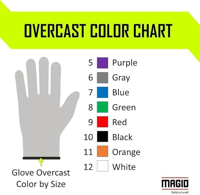 MAGID Griffin Gear ANSI A3 Hyperon Blended Sandy Nitrile Coated Work Gloves, 1 Pair, Size 12/3XL, GPD255