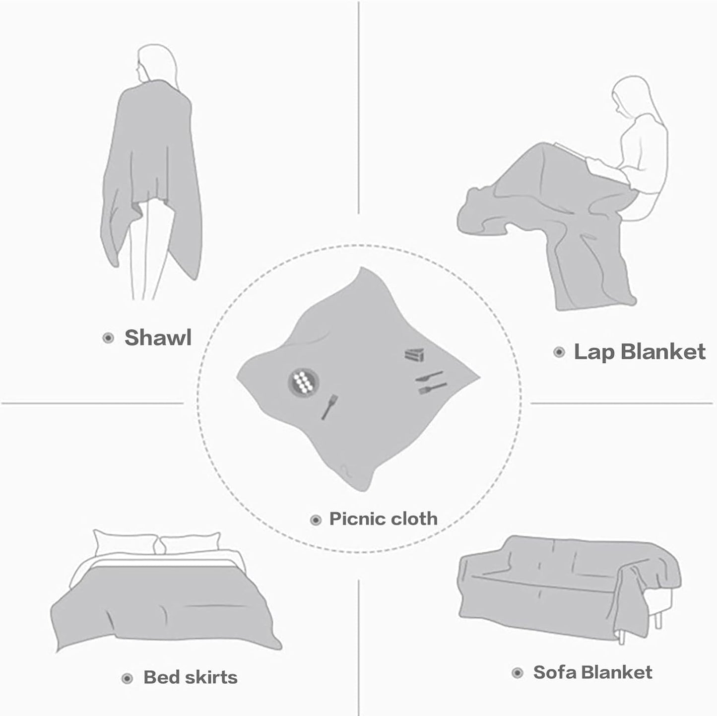 Zyntrytong 70"x 70" Picnic Blanket Extra Large,Layer Outdoor Blanket for 5 to 7 Adults,Camping Grass Lawn Park Accessories Cute Couple Gifts Ideas Wedding Registry for Camping, Park, Beach (Gray)