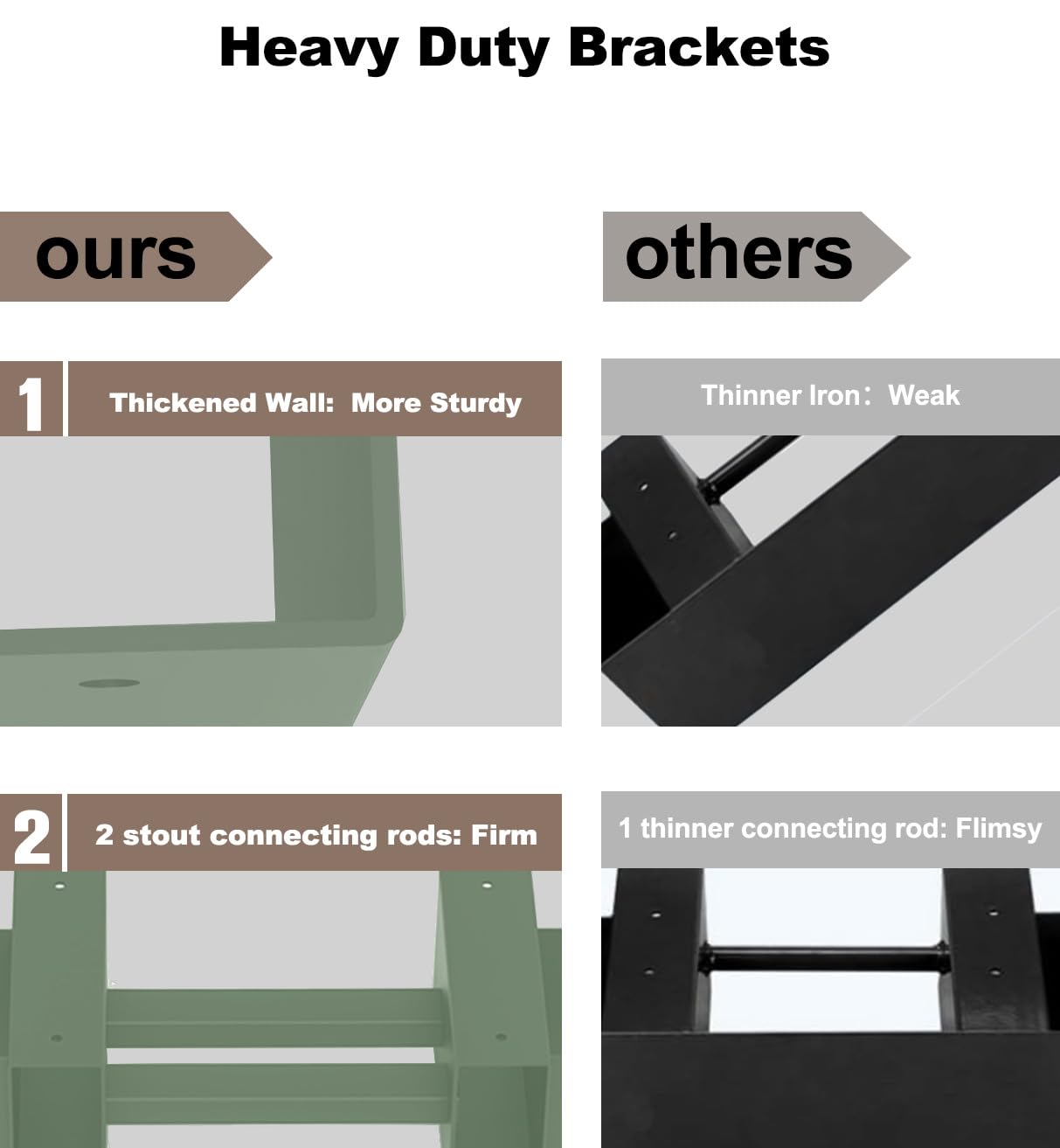 Fiwithy Outdoor Firewood Rack Bracket Kit with 4 Support Bars for Fire Wood Pile Storage, Heavy Duty DIY Fireplace Log Stacking Stand Holder for 2x4 lumber, Green, 1 Pair