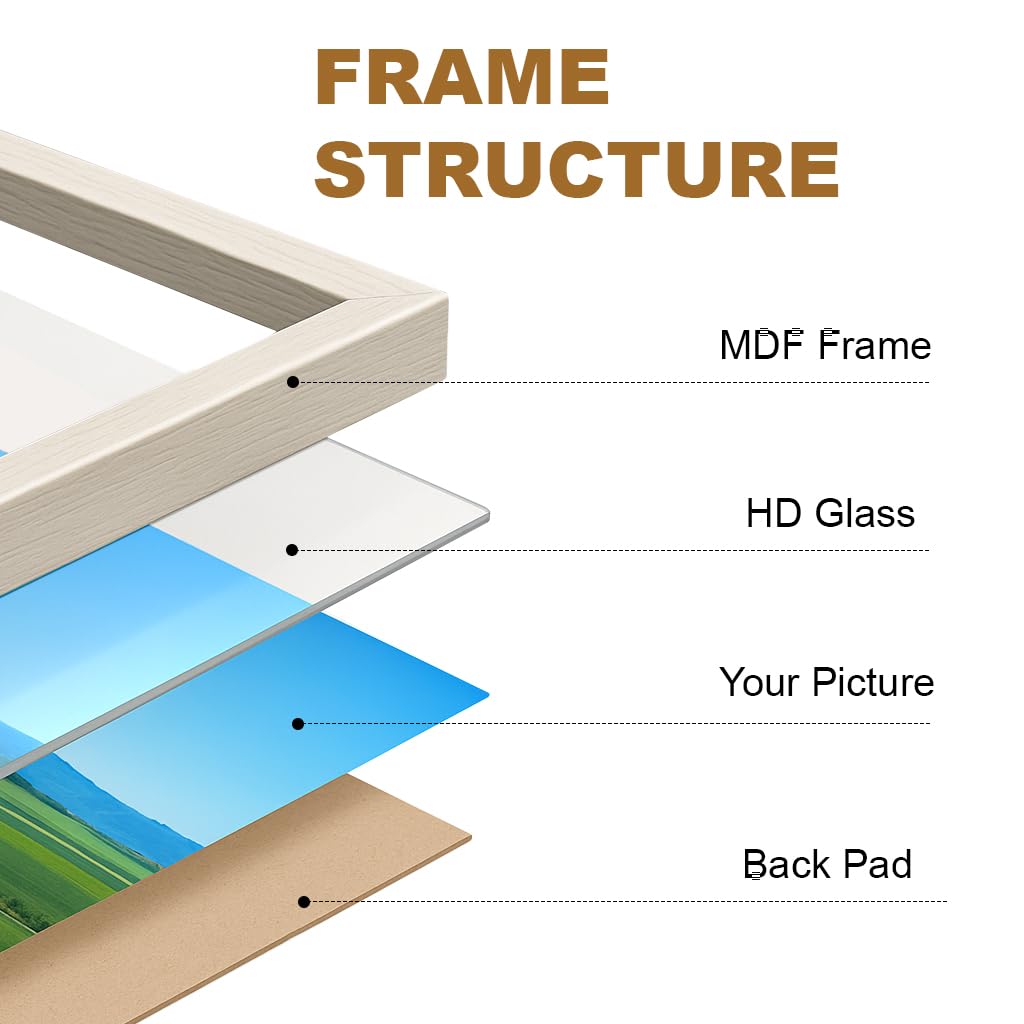 Display 5x7 Picture Frame Set of 2, 5 x 7 Photo Frames with High Definition Real Glass, Horizontal/Vertical Tabletop Display, White 2 Pack