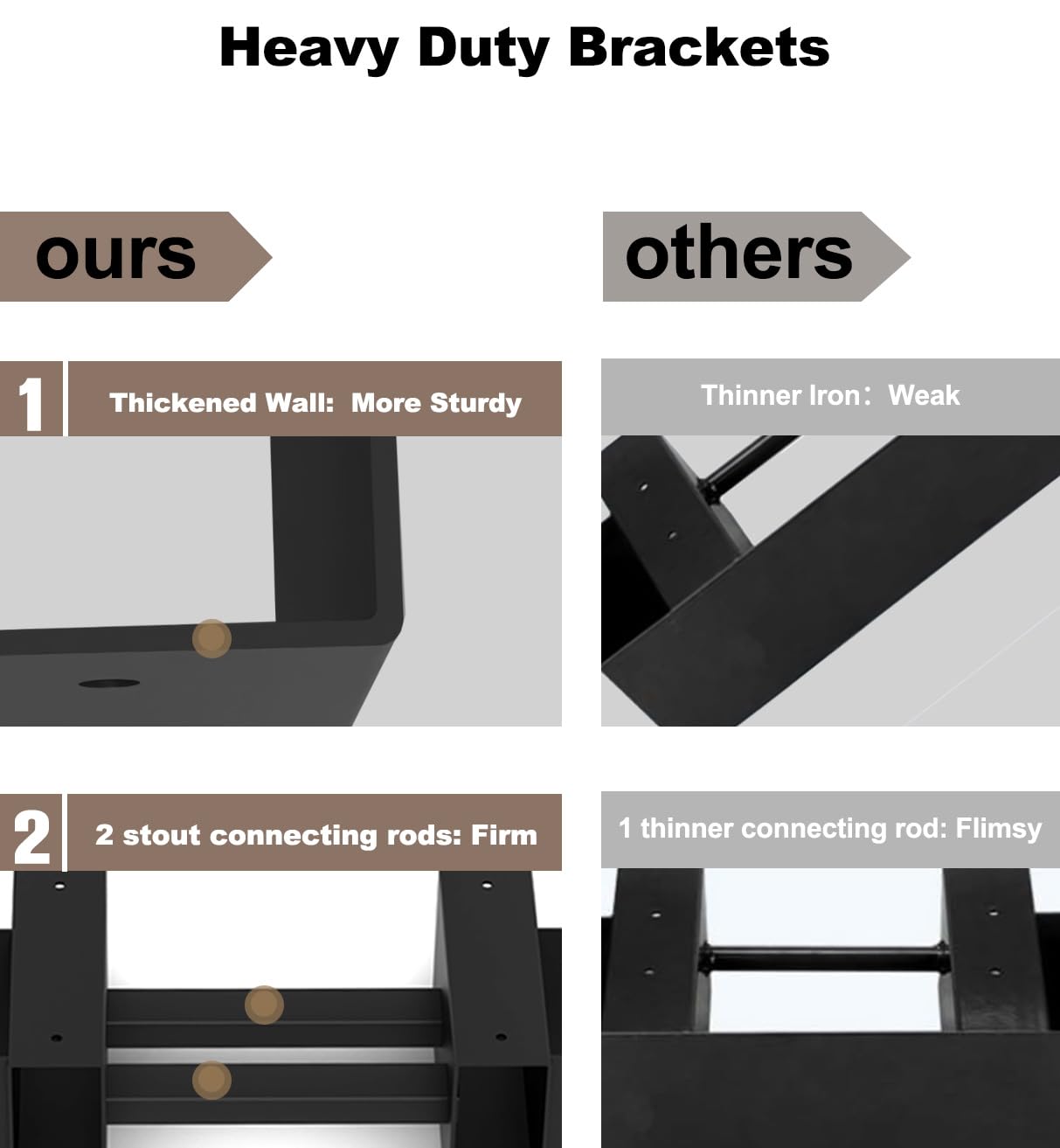 Fiwithy Outdoor Firewood Rack Bracket Kit with 4 Support Bars for Fire Wood Pile Storage, Heavy Duty DIY Fireplace Log Stacking Stand Holder for 2x4 lumber, Black, 1 Pair
