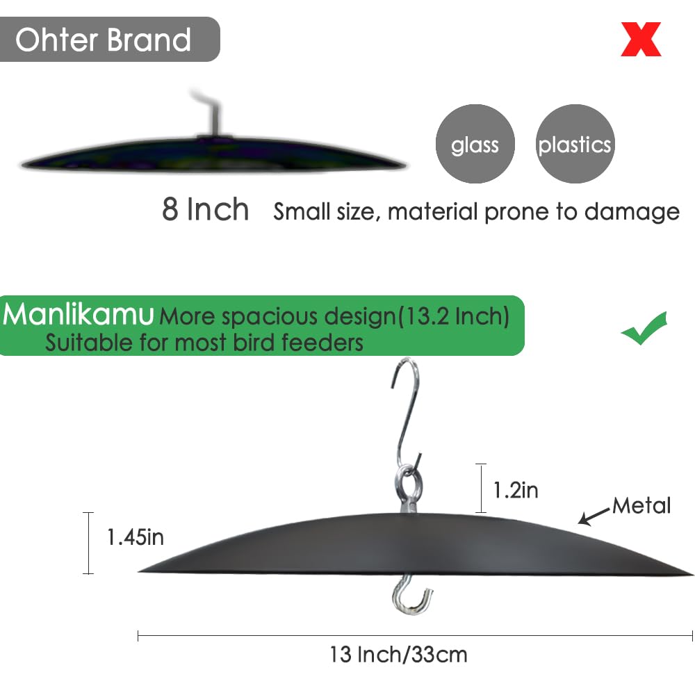 Bird Feeder Baffle, Guard for Bird Houses,13 inch Metal Hanging Baffle Weather Guard Cover for Outside Black