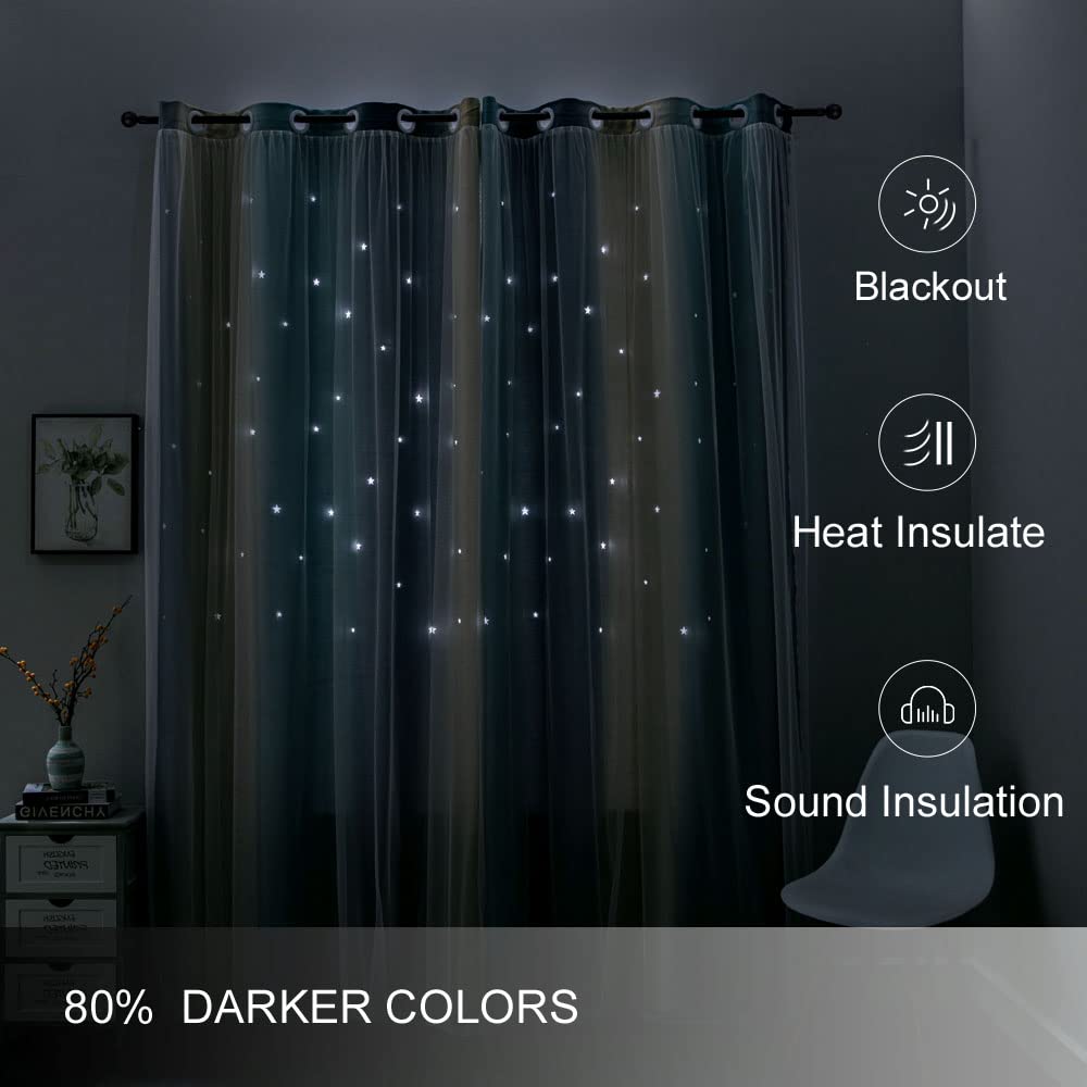 FANLI Ombre Rainbow Blackout Curtains for Kid Girls Bedroom Living Room Darking Stripe Double Layer Star Cut Out Wall Home Decor Gradient Grommet Window Curtains (Blue/Yellow, 52W x 63L)