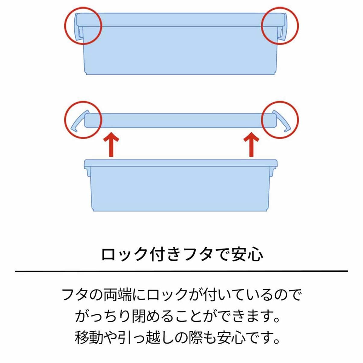 Tenma Book Storage Box, Paperback Book Storage Box, Set of 3, Clear, Approx. 6.7 x 5.7 x 17.7 inches (17 x 14.5 x 45 cm)