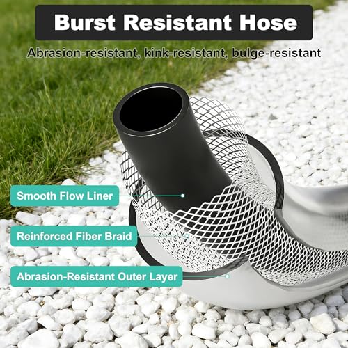 Retractable Garden Hose Reel - 5/8 in x 100 ft Automatic Wall Mount Heavy Duty Automatic Water Hose Reel with 9 Patterns Nozzle, Kink-Resistant Hose, 180° Swivel, Auto-Lock for Outdoor Watering